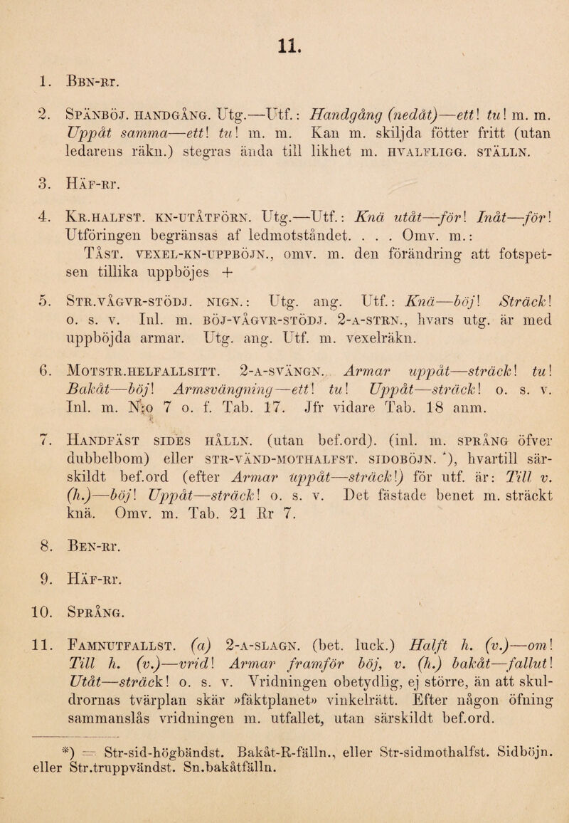 1. Bbn-rt. 2. Spänböj. handgång. Utg.—Utf.: Ilandgång (nedåt)—ett\ tii\m. m. Uppåt samma—ett\ tu\ m. m. Kan m. skilj da fotter fritt (utan ledarens räkn.) stegras ända till likhet m. hvalfligg. ställn. 3. Häf-rt. 4. Kr.halfst. kn-utåtförn. Utg.—Utf.: Knä utåt—-för! Inåt—för! Utföringen begränsas af ledmotståndet. . . . Omv. m.: Tast. vexel-kn-uppböjn., omv. m. den förändring att fotspet¬ sen tillika uppböjes -f 5. Str.vågvr-stödj. nign.: Utg. ang. Utf.: Knä—böj\ Sträcki o. s. v. Inl. m. böj-vågvr-stödj. 2-a-strn., hvars utg. är med uppböjda armar. Utg. ang. Utf. m. vexelräkn. 6. Motstr.helfallsitt. 2-a-svÄngn. Armar uppåt—sträck\ tu\ Bakåt—böj\ Armsvängning—ett\ tu\ Uppåt—sträck\ o. s. v. Inl. m. K: o 7 o. f. Tab. 17. Jfr vidare Tab. 18 anm. k 7. Handfäst sides hålln. (utan bef.ord). (inl. m. språng öfver dubbelbom) eller str-vänd-motiialfst. sidoböjn. *), hvartill sär- skildt bef.ord (efter Armar uppåt—-sträcki) för utf. är: Till v. (h.)—böjl Uppåt—sträcki o. s. v. Det fästade benet m. sträckt knä. Omv. m. Tab. 21 Kr 7. 8. Ben-ri\ 9. Häf-ri*. 10. Språng. 11. Famnutfallst. (a) 2-a-slagn. (bet. luck.) Hälft h. (v.)—oml Till h. (v.)—vrid l Armar framför böj, v. (h.) bakåt—fallut l Utåt—sträck.1 o. s. v. Yridningen obetydlig, ej större, än att skul¬ drornas tvärplan skär »fäktplanet» vinkelrätt. Efter någon öfning sammanslås vridningen m. utfallet, utan särskildt bef.ord. *) — Str-sid-högbändst. Bakåt-R-fälln., eller Str-sidmothalfst. Sidböjn. eller Str.trnppvändst. Sn.bakåtfälln.