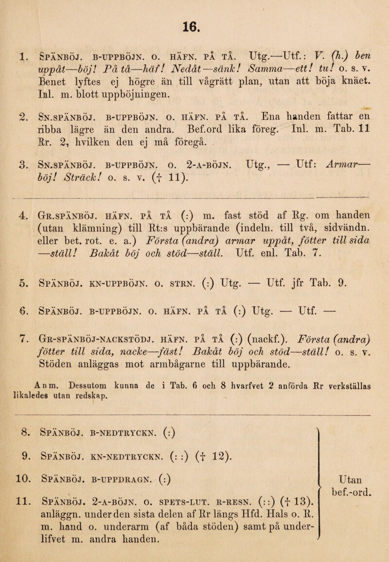 16. 1. Spänböj. b-uppböjn. o. häfn. på tå. Utg.-—Utf.: V. (h.) ben uppåt—böj! På tå—häf ! Nedåt ■—sänk! Samma—ett! tu! o. s. v. Benet lyftes ej högre än till vågrätt plan, utan att böja knäet. Inb m. blott upphöjningen. 2. Sn.spänböj. b-uppböjn. o. häfn. på tÅ. Ena handen fattar en ribba lägre än den andra. Bef.ord lika föreg. Inl. m. Tab. 11 Er. 2, hvilken den ej må föregå. 3. Sn.spänböj. b-uppböjn. o. 2-a-böjn. Utg., — Utf: Armar-— böj! Sträck! o. s. v. (f 11). 4. Gr.spänböj. häfn. på tå (:) m. fast stöd af Eg. om handen (utan klämning) till Et:s uppbärande (indeln. till två, sidvändn. eller bet. rot. e. a.) Första (andra) armar uppåt, fötter till sida —ställ! Bakåt böj och stöd—ställ. Utf. enl. Tab. 7. 5. Spänböj. kn-uppböjn. o. strn. (:) Utg. — Utf. jfr Tab. 9. 6. Spänböj. b-uppböjn. o. häfn. på tå (:) Utg. — Utf. — 7. Gr-spänböj-nackstödj. häfn. på tå (:) (nackf.). Första (andra) fötter till sida, nacke—fäst! Bakåt böj och stöd—ställ! o. s. v. Stöden anläggas mot armbågarne till uppbärande. Anm. Dessutom kunna de i Tab. 6 och 8 hvarfvet 2 anförda Rr verkställas likaledes utan redskap. 8. Spänböj. b-nedtryckn. (:) 9. Spänböj. kn-nedtryckn. (: :) (f 12). 10. 11. Spänböj. b-uppdragn. (:) Spänböj. 2-a-böjn. o. spets-lut. r-resn. (::) (f 13). anläggn. under den sista delen af Er längs Hfd. Hals o. E. m. hand o. underarm (af båda stöden) samt på under- lifvet m. andra handen. Utan bef.-ord.