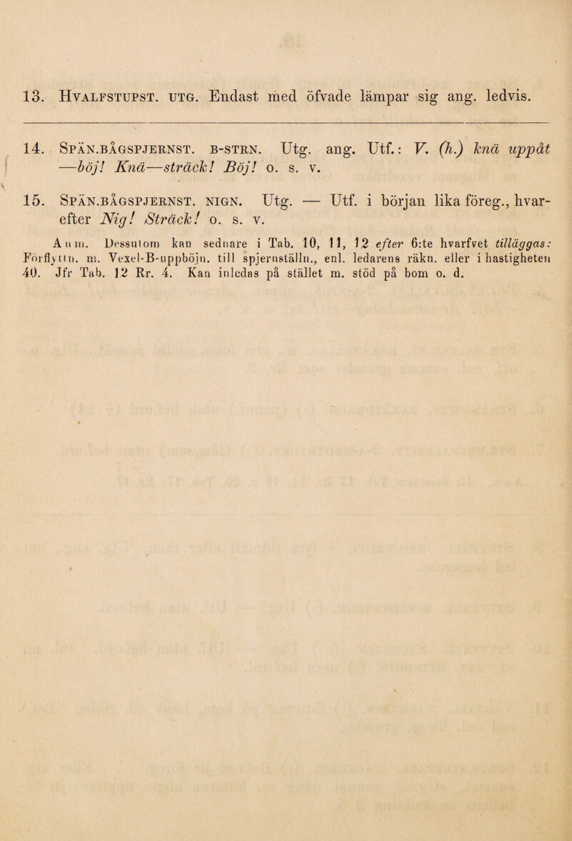 14. Spän.bågspjernst. b-strn. Utg. ang. Utf.: V. (h.) knä uppåt —böj! Knä—sträck! Böj! o. s. v. 15. Spän.bagspjernst. nign. ETtg. — Utf. i början lika föreg., hvar- efter Nig! Sträck! o. s. v. A ii in. Dessutom kan sednare i Tab. 10, 11, 12 efter 6:te hvarfvet tilläggas: Förftyttn. m. Vexel-B-uppböjn. till spjernställn., enl. ledarens räkn. eller i hastigheten 40. Jfr Tab. 12 Rr. 4. Kan inledas på stället m. stöd på bom o. d.