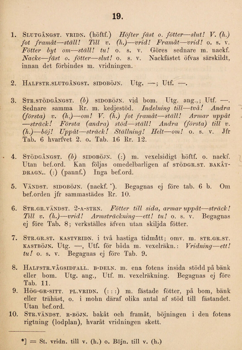 19. 1. Slutgångst. vridn. (höftf.) Höfter fäst o. fötter—slut! V. (h.) fot framåt—ställ! Till v. (h.)—vrid! Framåt—vrid! o. s. v. Fötter byt om—ställ! tu! o. s. v. Göres sednare m. nackf. Nacke—fäst o. fötter—slut! o. s. v. Nackfästet öfvas särskildt, innan det förbindes m. vridningen. 2. Halfstr.slutgångst. sidoböjn. Utg. —; Utf. —. 3. Str.stödgångst. (b) sidoböjn. vid bom. Utg. ang.,; Utf. —. Sednare samma Er. m. kedjestöd. Indelning till—två! Andra (första) v. (ii,)—om! V. (h.) fot framåt—ställ! Armar uppåt —sträck! Första (andra) stöd—ställ! Andra (första) till v. (h.)—böj! Uppåt—sträck! Ställning! Helt—om! o. s. v. Jfr Tab. 6 hvarfvet 2. o. Tab. 16 Er. 12. « 4. Stödgångst. (b) sidoböjn. (:) m. vexelsidigt höftf. o. nackf. Utan bef.ord. Kan följas omedelbarligen af stödgr.st. bakåt- dragn.. (:) (pannf.) Inga bef.ord. 5. Vändst. sidoböjn. (nackf. *). Begagnas ej före tab. 6 b. Om bef.orden jfr sammastädes Er. 10. 6. Str.gr.vändst. 2-a-strn. Fötter till sida, armar uppåt—sträck! Till v. (h.)—vrid! Armsträckning—ett! tu! o. s. v. Begagnas ej före Tab. 8; verkställes äfven utan skiljda fötter. 7. Str.gr.st. kastvridn. i två hastiga tidmått; omv. m. str.gr.st. kastböjn. Utg. —, Utf. för båda m. vexelräkn.: Vridning—ett! tu! o. s. v. Begagnas ej före Tab. 9. 8. Halfstr.vågsidfall. b-deln. m. ena fotens insida stödd på bänk eller bom. Utg. ang., Utf. m. vexelräkning. Begagnas ej före Tab. 11. 9. Hög-gr-sitt. pl.vridn. (: : :) m. fästade fötter, på bom, bänk eller trähäst, o. i mohn däraf olika antal af stöd till fästandet. Utan bef.ord. 10. Str.vändst. r-böjn. bakåt och framåt, böjningen i den fotens rigtning (lodplan), hvaråt vridningen skett.