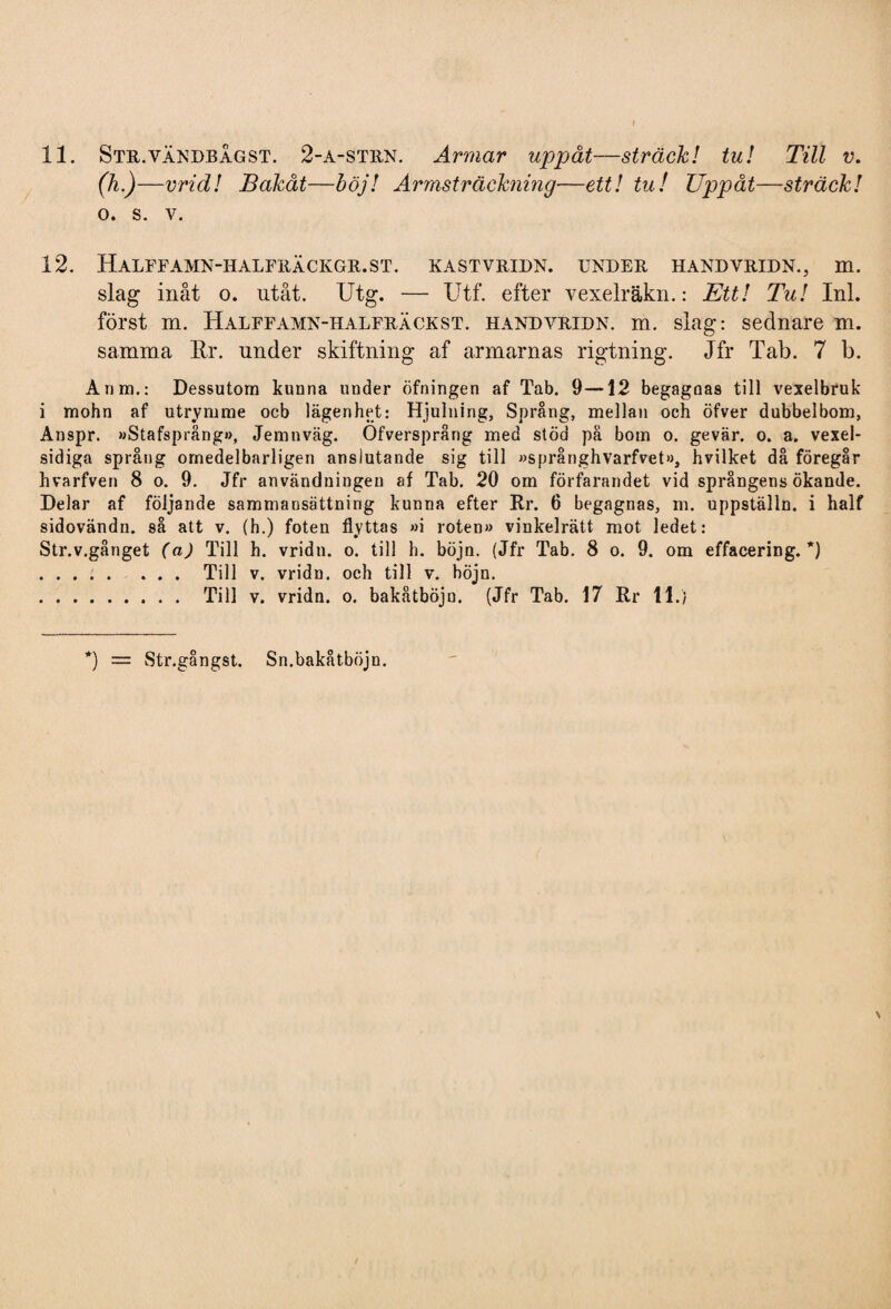 (h.)—vrid! Bakåt—böj! Armsträckning—ett! tu! Uppåt—sträck! o. s. v. 12. Halffamn-halfräckgr.st. kastvridn. under handvridn., m. slag inåt o. utåt. Utg. — Utf. efter vexelräkn.: Ett! Tu! Inl. först m. Halffamn-halfräckst. handvridn. m. slag: sednare m. samma Er. under skiftning af armarnas rigtning. Jfr Tab. 7 b. Anm.: Dessutom kunna under öfningen af Tab. 9—12 begagnas till vexelbruk i mohn af utrymme ocb lägenhet: Hjulning, Språng, mellan och öfver dubbelbom, Anspr. »Stafsprång», Jemnväg. Öfversprång med stöd pä bom o. gevär. o. a. vexel- sidiga språng omedelbarligen anslutande sig till »språnghvarfvet», hvilket då föregår hvarfven 8 o. 9. Jfr användningen af Tab. 20 om förfarandet vid språngensökande. Delar af följande sammansättning kunna efter Rr. 6 begagnas, m. uppställn. i half sidovändn. så att v. (h.) foten flyttas »i roten» vinkelrätt mot ledet: Str.v.gånget (aj Till h. vridn. o. till h. böjn. (Jfr Tab. 8 o. 9. om effacering. *) . ... Till v. vridn. och till v. böjn. . Till v. vridn. o. bakåtböjn. (Jfr Tab. 17 Rr 11.) j = Str.gångst. Sn.bakåtböjn.