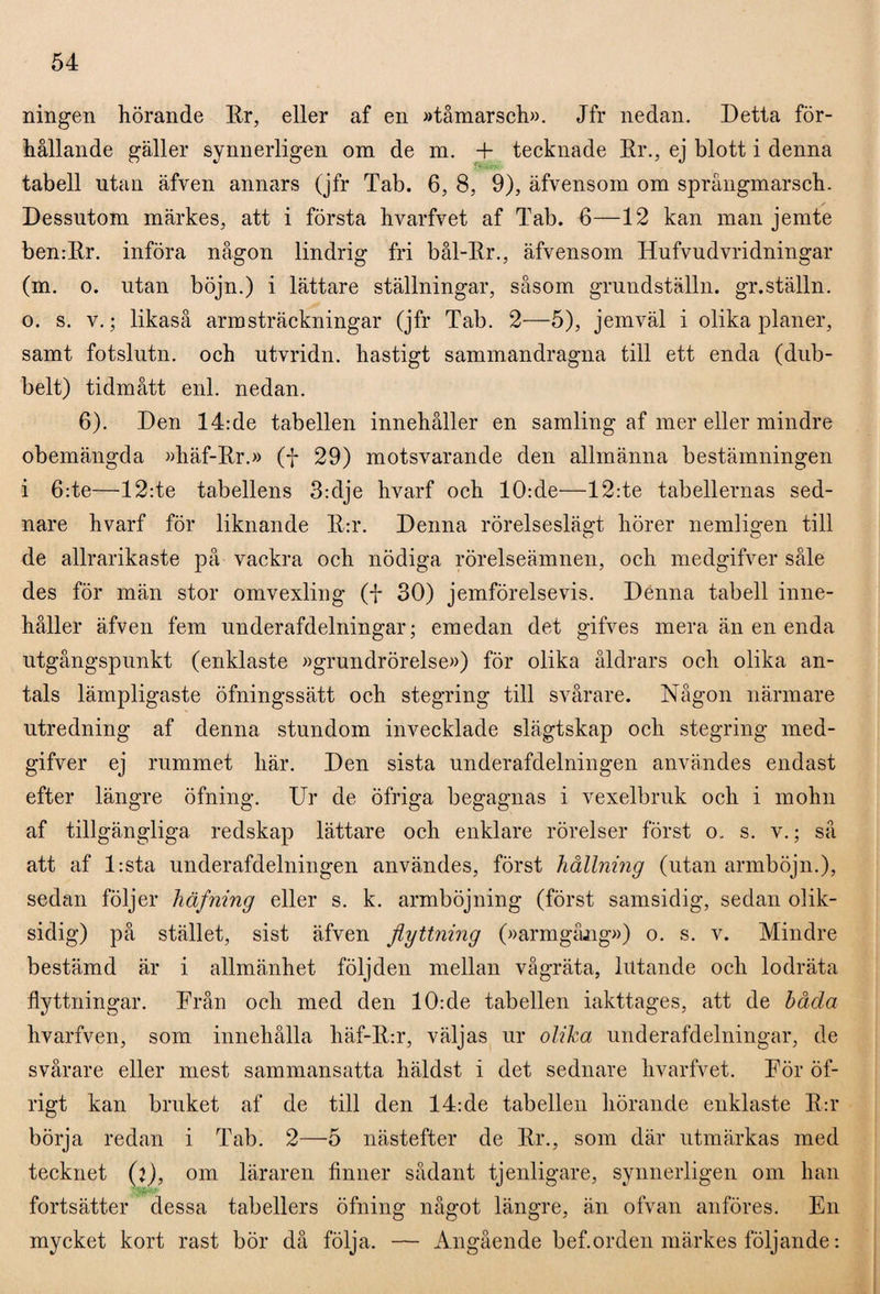 ningen hörande Er, eller af en »tåmarsch». Jfr nedan. Detta för¬ hållande gäller synnerligen om de m. + tecknade Er., ej blott i denna tabell utan äfven annars (jfr Tab. 6, 8, 9), äfvensom om språngmarsch. Dessutom märkes, att i första hvarfvet af Tab. 6—12 kan man jemte ben:Er. införa någon lindrig fri bål-Er., äfvensom Hufvudvridningar (m. o. utan böjn.) i lättare ställningar, såsom grundställn. gr.ställn. o. s. v.; likaså arm sträckningar (jfr Tab. 2—5), jemväl i olika planer, samt fotslutn. och utvridn. hastigt sammandragna till ett enda (dub¬ belt) tidmått enl. nedan. 6). Den 14:de tabellen innehåller en samling af mer eller mindre obemängda »häf-Er.» (f 29) motsvarande den allmänna bestämningen i 6:te—12:te tabellens 3:dje hvarf och 10:de—12:te tabellernas sed- nare hvarf för liknande E:i\ Denna rörelseslägt hörer nemligen till de allrarikaste på vackra och nödiga rörelseämnen, och medgifver såle des för män stor omvexling (f 30) jemförelsevis. Denna tabell inne¬ håller äfven fem underafdelningar; emedan det gifves mera än en enda utgångspunkt (enklaste »grundrörelse») för olika åldrars och olika an¬ tals lämpligaste öfningssätt och stegring till svårare. Någon närmare utredning af denna stundom invecklade slägtskap och stegring med¬ gifver ej rummet här. Den sista underafdelningen användes endast efter längre öfning. Ur de öfriga begagnas i vexelbruk och i mohn af tillgängliga redskap lättare och enklare rörelser först o. s. v.; så att af l:sta underafdelningen användes, först hållning (utan armböjn.), sedan följer häfning eller s. k. armböjning (först samsidig, sedan olik- sidig) på stället, sist äfven flyttning (»armgång») o. s. v. Mindre bestämd är i allmänhet följden mellan vågräta, lutande och lodräta flyttningar. Från och med den 10:de tabellen iakttages, att de båda hvarfven, som innehålla häf-E-.r, väljas ur olika underafdelningar, de svårare eller mest sammansatta häldst i det sednare hvarfvet. För öf- rigt kan bruket af de till den 14:de tabellen hörande enklaste E:r börja redan i Tab. 2—5 nästefter de Er., som där utmärkas med tecknet (j), om läraren finner sådant tjenligare, synnerligen om han fortsätter dessa tabellers Öfning något längre, än ofvan anföres. En mycket kort rast bör då följa. — Angående bef.orden märkes följande: