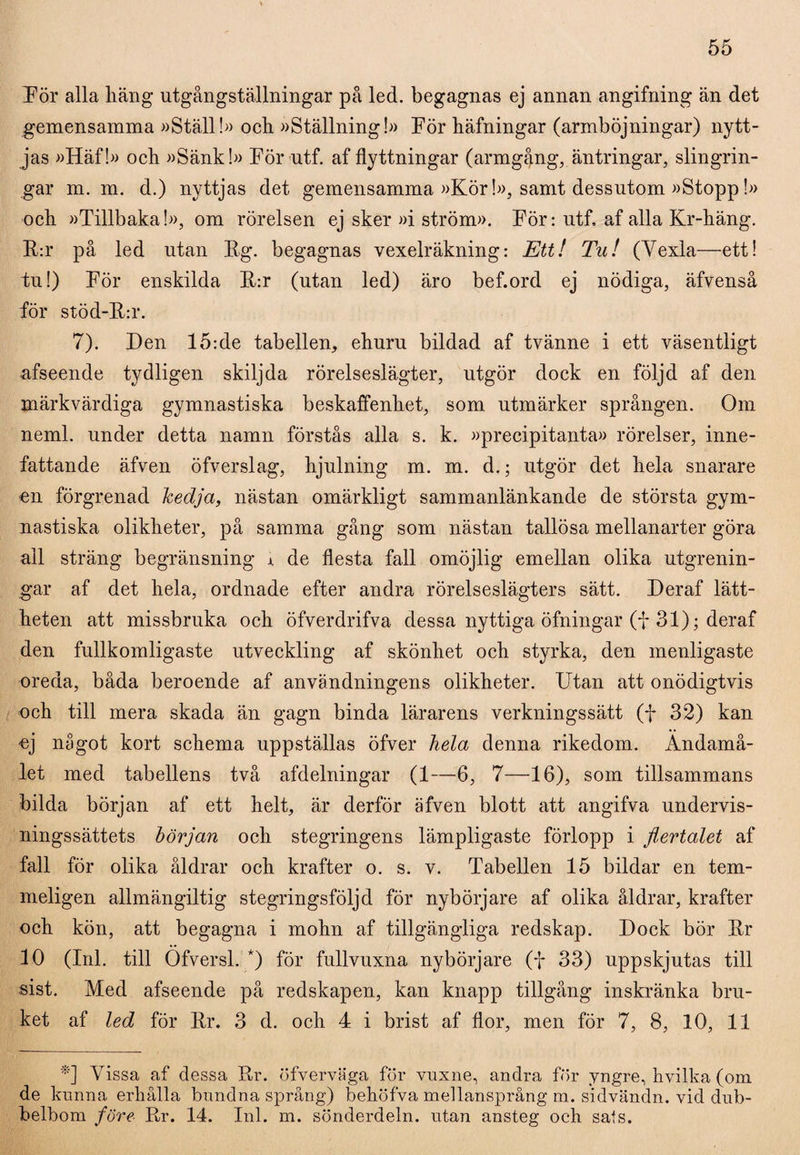 För alla häng utgångställningar på led. begagnas ej annan angifning än det gemensamma »Ställ!» och »Ställning!» För häfningar (armböjningar) nytt¬ jas »Häf!» och »Sänk!» För utf. af flyttningar (armgång, äntringar, slingrin- gar m. m. d.) nyttjas det gemensamma »Kör!», samt dessutom »Stopp!» och »Tillbaka!», om rörelsen ej sker »i ström». För: utf. af alla Kr-häng. R:r på led utan Rg. begagnas vexelräkning: Ett! Tu! (Vexla—ett! tu!) För enskilda R:r (utan led) äro bef.ord ej nödiga, äfvenså för stöd-R:r. 7). Den 15:de tabellen, ehuru bildad af tvänne i ett väsentligt afseende tydligen skiljda rörelseslägter, utgör dock en följd af den märkvärdiga gymnastiska beskaffenhet, som utmärker sprången. Om neml. under detta namn förstås alla s. k. »precipitanta» rörelser, inne¬ fattande äfven öfverslag, hjulning m. m. d.; utgör det hela snarare en förgrenad hedja, nästan omärkligt sammanlänkande de största gym¬ nastiska olikheter, på samma gång som nästan tallösa mellanarter göra all sträng begränsning i. de flesta fall omöjlig emellan olika utgrenin- gar af det hela, ordnade efter andra rörelseslägters sätt. Deraf lätt¬ heten att missbruka och öfverdrifva dessa nyttiga öfningar (f 31); deraf den fullkomligaste utveckling af skönhet och styrka, den menligaste oreda, båda beroende af användningens olikheter. Utan att onödigtvis och till mera skada än gagn binda lärarens verkningssätt (f 32) kan nj nygot kort schema uppställas öfver liela denna rikedom. Ändamå¬ let med tabellens två afdelningar (1—6, 7—16), som tillsammans bilda början af ett helt, är derför äfven blott att angifva undervis- ningssättets början och stegringens lämpligaste förlopp i fl,ertalet af fall för olika åldrar och krafter o. s. v. Tabellen 15 bildar en tem- meligen allmängiltig stegringsföljd för nybörjare af olika åldrar, krafter och kön, att begagna i mohn af tillgängliga redskap. Dock bör Rr 10 (Inl. till Ofversl. *) för fullvuxna nybörjare (f 33) uppskjutas till sist. Med afseende på redskapen, kan knapp tillgäng inskränka bru¬ ket af led för Rr. 3 d. och 4 i brist af flor, men för 7, 8, 10, 11 *] Vissa af dessa Rr. öfverväga för vuxne, andra för yngre, hvilka (om de kunna erhålla bundna språng) behöfva mellansprång m. sidvändn. vid dub¬ belbom före Rr. 14. Inl. m. sönderdeln. utan ansteg och sats.