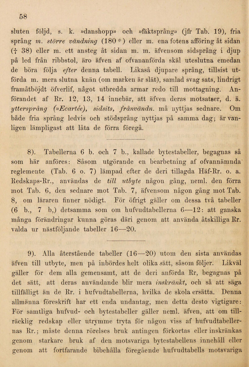 sluten följd, s. k. »danshopp» och »fäktsprång» (jfr Tab. 19), fria språng >n. större vändning (180°) eller m. ena fotens afföring åt sidan (f 38) eller ra. ett ansteg åt sidan m. m. äfvensom sidsprång i djup på led från ribbstol, äro äfven af ofvananförda skäl uteslutna emedan de böra följa efter denna tabell. Likaså djupare språng, tillsist ut¬ förda m. mera slutna knän (om marken är slät), samlad svag sats, lindrigt framåtböjdt öfverlif, något utbredda armar redo till mottagning. An¬ förandet af Et. 12, 13, 14 innebär, att äfven deras motsatser, d. ä. yttersprång (»Ecartée), sidsits, frånvändn. må nyttjas sednare. Om både fria språng ledvis och stödsprång nyttjas på samma dag; är van¬ ligen lämpligast att låta de förra föregå. 8). Tabellerna 6 b. och 7 b., kallade bytestabeller, begagnas så som här anföres: Såsom utgörande en bearbetning af ofvannämnda' reglemente (Tab. 6 o. 7) lämpad efter de deri tillagda Häf-Er. o. a. Eedskaps-Er., användas de till utbyte någon gång, neml. den förra mot Tab. 6, den sednare mot Tab. 7, äfvensom någon gång mot Tab. 8, om läraren finner nödigt. För öfrigt gäller om dessa två tabeller (6 b., 7 b,) detsamma som om hufvudtabellerna 6—12: att ganska många förändringar kunna göras däri genom att använda åtskilliga Er. valda ur nästföljande tabeller 16—20. 9). Alla återstående tabeller (16—20) utom den sista användas äfven till utbyte, men på inbördes helt olika sätt, såsom följer. Likväl gäller för dem alla gemensamt, att de deri anförda Er, begagnas på det sätt, att deras användande blir mera inskränkt, och så att säga tillfälligt än de Er. i hufvudtabellerna, hvilka de skola ersätta. Denna allmänna föreskrift har ett enda undantag, men detta desto vigtigare: För samtliga hufvud- och bytestabeller gäller neml. äfven, att om till¬ räcklig redskap eller utrymme tryta för någon viss af hufvudtabeller- nas Er.; måste denna rörelses bruk antingen förkortas eller inskränkas genom starkare bruk af den motsvariga bytestabellens innehåll eller genom att fortfarande bibehålla föregående hufvudtabells motsvariga