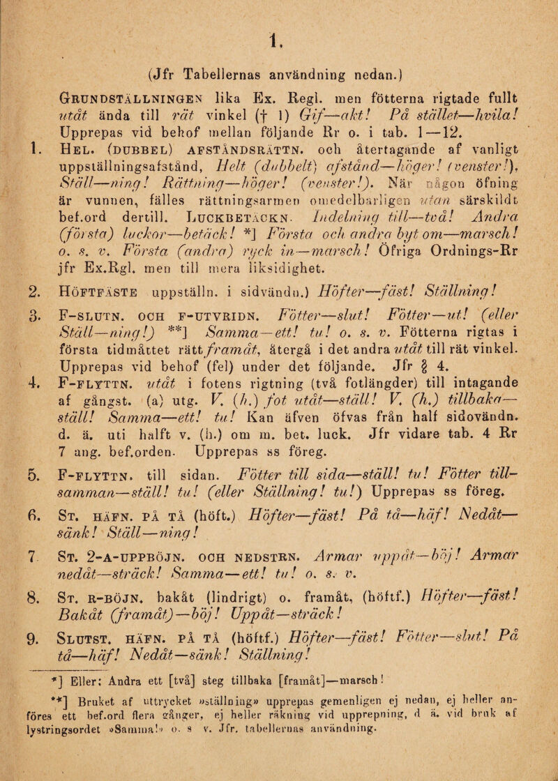 i. (Jfr Tabellernas användning nedan.) GrRUNDSTÄLLNiNGEN lika Ex. Regi. men fotterna rigtade fullt utåt ända till rät vinkel (j 1) Gif—akt! Pä stället—hvila! Upprepas vid behof mellan följande Rr o. i tab. 1—12. 1. Hel. (dubbel) afstandsrättn. och återtagande af vanligt uppställningsafstånd, Helt (dubbelt) af stånd—höger! (venster/), Ställ—ning! Rättning—höger! (venster!). När någon öfning är vunnen, fälles rättningsarmen omedelbarligen utan särskildt bef.ord dertill. Luckbetäckn. Indelning till—två! Andra, (första) luckor—betäck ! *] Första och andra byt om—marsch! o. s. v. Första (andra) ryck in—marsch! Ofriga Ordnings-Rr jfr Ex.Rgl. rnen till mera liks id i gliet. 2. Höftfäste uppställn. i sidvändn.) Höfter—fäst! Ställning! 8. F-slutn. och f-utyridn. Fotter—slut! Fotter—ut! (eller Ställ—ning!) **] Samma—ett! tu! o. s. v. Fotterna rigtas i första tidmåttet rätt,framåt, återgå i det andra utåt till rät vinkel. Upprepas vid behof (fel) under det följande. Jfr § 4. 4. F-flyttn. utåt i fotens rigtning (två fotlängder) till intagande af gångst. (a) utg. U. (/?.) fot utåt—ställ! V. (h.) tillbaka— ställ! Sam?na—ett! tu! Kan äfven öfvas från half sidovändn. d. ä. uti hälft v. (h.) om m. bet. luck. Jfr vidare tab. 4 Rr 7 ang. bef.orden. Upprepas ss föreg. 5. F-flyttn. till sidan. Fötter till sida-ställ! tu! Fotter till¬ samman—ställ! tu! (eller Ställning! tu!) Upprepas ss föreg. 8. St. häfn. på tå (höft.) Höfter—fäst! På tå—häf! Nedåt— sänk ! Ställ—ning ! 7 St. 2-a-uppböjn. och nedstrn. Armar uppåt—böj! Armar nedåt—sträck! Samma—ett! tu! o. s. v. 8. St. r-böJN. bakåt (lindrigt) o. framåt, (höftf.) Höfter—fäst! Bakåt (framåt)—böj! Uppåt—sträck! 9. Slutst. häfn. på tå (höftf.) Höfter—fäst! Fötter—slut! På tå—häf! Nedåt—sänk! Ställning! *] Eller: Andra ett [två] steg tillbaka [framåt]—marsch! **] Bruket af uttrycket »ställning» upprepas gemenligen ej nedan, ej heller an- föres ett bef.ord flera sånger, ej heller räkning vid upprepning, d ä. vid bruk af lystringsordet »Samma!» o. s v. Jfr. tabellernas användning.