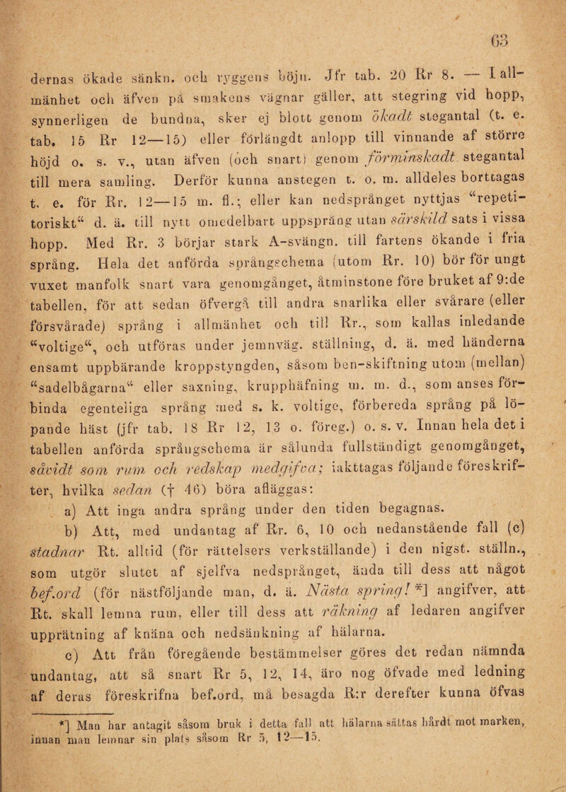 dernas ökade sänkn. ock ryggens böjn. Jfr tab. 20 Rr 8. — I all¬ mänhet och äfven på smakens vägnar gäller, att stegring vid hopp, synnerligen de bundna, sker ej blott genom öka dt stogantal (t. e. tab. 15 Rr 12—15) eller förlängdt anlopp till vinnande af större höjd o. s. v., utan äfven (och snart) genom förmmskadt. stegantal till mera samling. Derför kunna anstegen t. o. m. alldeles borttagas t. e. för Rr. 12—15 m. fl.; eller kan nedsprånget nyttjas “repeti- toriskt“ d. ä. till nytt omedelbart uppspräng utan särskild sats i vissa hopp. Med Rr. 3 börjar stark A-svängn. till fartens ökande i fria spräng. Hela det anförda språngschema (utom Rr. 3 0) bör för ungt vuxet manfolk snart vara genomgånget, åtminstone före bruket af 9:de tabellen, för att sedan öfvergå till andra snarlika eller svaraie (eller försvårade) språng i allmänhet och till Rr., som kallas inledande avoltigeK, och utföras under jemnväg. ställning, d. ä. med händerna ensamt uppbärande kroppstyngden, såsom ben-skiftning utom (mellan) “sadelbågarna“ eller saxning, krupphäfning tu. m. d., som anses föl¬ binda egenteiiga språng med s. k. voltigc, förbereda sprang pa lö¬ pande häst (jfr tab. 18 Rr 12, 13 o. föreg.) o. s. v. Innan hela det i tabellen anförda språugschema är sålunda fullständigt genomgånget, sdvidt som rum och redskap ■med.gifva; iakttagas följande föreskrif¬ ter, hvilka sedan (f 46) böra afläggas: a) Att inga andra språng under den tiden begagnas. b) Att, med undantag af Rr. 6, 10 och nedanstående fall (c) stadnar Rt. alltid (för rättelsers verkställande) i den nigst. ställn., som utgör slutet af sjelfva nedsprånget, ända till dess att något b ef. ord (för nästföljande man, d. ä. Nästa spring! *] angifver, att Rt. skall lernna rum, eller till dess att räkning af ledaren angifver upprätning af knäna och nedsänkning af hälarna. c) Att frän föregående bestämmelser göres det redan nämnda undantag, att så snart Rr 5, 12, 14, äro nog öfvade med ledning af deras föreskrifna bef.ord, må besagda R:r derefter kunna öfvas Ma a har antagit såsom bruk i detta fall att hälarna sättas hardt mot marken,