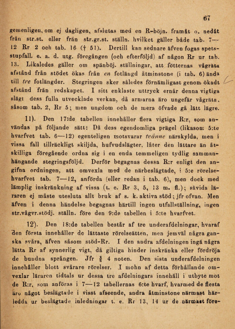 frän str.st. eller från str.gr.st. ställn. hvilket gäller både tab. 7— 12 Rr 2 och tab. 16 (f 51). Dertill k an sednare äfven fogas spets- stupfall. e. a. d. utg. föregången (och efterföljd) af någon Rr ur tab. 13. Likaledes gäller om spänböj. ställningar, att fotternas vågräta afstånd från stödet ökas från en fotlängd åtminstone (i tab. 6) ända till tre fotlängder. Stegringen sker således förnämligast genom ökadt afständ frän redskapet. I sitt enklaste uttryck ernår denna vigtiga slägt dess fulla utvecklade verkan, då armarna äro ungefär vågräta, såsom tab. 2, Rr 5; men ungdom och de mera öfvade gå lätt lägre. 11) . Den 17:de tabellen innehåller flera vigtiga R:r, som an¬ vändas på följande sätt: Då dess egendomliga prägel (likasom 5:te hvarfvet tab. 6—12) egenteligen motsvarar tvänne närskylda, men i vissa fall tillräckligt skiljda, hufvudslägter, låter den lättare än åt- skill iga föregående ordna sig i en enda temmeligen tydlig samman¬ hängande stegringsföljd. Derför begagnas dessa R:r enligt den an- gifna ordningen, att omvexla med de närbeslägtade, i 5:e rörelse- hvarfvet tab. 7—12, anförda (eller redan i tab. 6), men dock med lämplig inskränkning af vissa (t. e. Rr 3, 5, 13 m. fl.); såvida lä¬ raren ej måste utesluta allt bruk af s. k. aktiva stöd; jfr ofvan. Men äfven i denna händelse begagnas härtill ingen utfallställning, ingen str.vågvr.stödj. ställn. före den 9:de tabellen i 5:te hvarfvet. 12) . Den 18:de tabellen består af tre underafdelningar, hvaraf clen första innehåller dc lättaste rörelseätten, men jernväl några gan¬ ska svåra, äfven såsom stöd-Rr. I den andra afdelningen ingå några lätta Rr af synnerlig vigt, då giltiga hinder inskränka eller fördröja de buudna sprången. Jfr § 4 noten. Den sista underafdelningen innehåller blott svårare rörelser. J mohn af detta förhållande orn- vexlar läraren tidtals ur dessa tre afdelningars innehåll i utbyte mot de R:r, som anföras i 7—12 tabellernas 6:te hvarf, hvarmed de flesta äro något beslägtade i visst afseende, andra åtminstone närmast här¬ ledda ur beslägtade inledningar t. e. Rr 13, 14 ur de närmast före- t