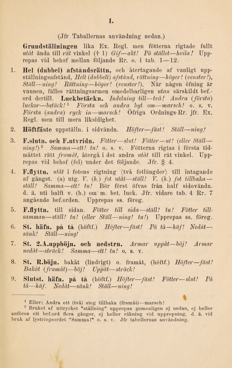 1. (Jfr Taballernas användning nedan.) Grundställningen lika Ex. Regi. men fotterna rigtade fullt utåt ända till rät vinkel (f 1) Gif—akt! På stället—hvila! Upp¬ repas vid beliof mellan följande Rr. o. i tab. 1 —12. 1. Hel (dul)!)e!) afståndsrättn. och återtagande af vanligt upp- ställningsafstånd, Helt (dubbelt) af stånd, rättning—höger! (venster!), Ställ—ning! Rättning—höger! (venster!). När någon öfning är vunnen, fälles rättningsarmen omedelbarligen utan särskildt bef.- ord dertill. Luckbetäckn. Indelning till—två! Andra (första) luckor—betäck!1 Första och andra byt om—marsch! o. s. v. Första (andra) ryck in—marsch! Öfriga Ordnings-Rr. jfr. Ex. Regi. men till mera liksidighet. 2. Höftfäste uppställn. i sidvändn. Höfter—fäst! Ställ—ning! 3. F.slutn. ocli F.utvridn. Fötter—slut! Fötter—tit! (eller Ställ— ning!)2 Samma—ett! tu! o. s. v. Eötterna rigtas i första tid- måttet rätt framåt, återgå i det andra utåt till rät vinkel. Upp¬ repas vid behof (fel) under det följande. Jfr. § 4. 4. F.flyttn. utåt i fotens rigtning (två fotlängder) till intagande af gångst. (a) utg. V. (h.) fot utåt—-ställ! V. (h.) fot tillbaka — ställ! Samma—ett! tu! Bör först öfvas från half sidovändn. d. ä. uti halft v. (h.) om m. bet. luck. Jfr. vidare tab. 4 Rr. 7 angående bef.orden. Upprepas ss. föreg. 5. F.flyttn. till sidan. Fötter till sida—ställ! tu! Fötter till¬ samman—ställ! tu! (eller Ställ—ning! tu!) Upprepas ss. föreg. 6. St. häfn. på tå (höftf.) Höfter—fäst! På tå—häf! Nedåt— sänk! Ställ—ning! 7. St. 2.A.uppl)öjn. och nedstrn. Armar uppåt—böj! Armar nedåt—sträck! Samma—ett! tu! o. s. v. 8. St. R.höjii. bakåt (lindrigt) o. framåt, (höftf.) Höfter—fäst! Bakåt (framåt)—böj! TJppåt—sträck! 9. Slutst. häfn. på tå (höftf.) Höfter—fäst! Fötter—slut! På tå—häf. Nedåt—sänk! Ställ—ning! 1 Eller: Andra ett (två) steg tillbaka (framåt)—marsch! 2 Bruket af uttrycket “ställning14 upprepas gemenligen ej nedan, ej heller anföres ett bef.ord flera gånger, ej heller räkning vid upprepning, d. ä. vid bruk af lystringsordet “Samma!“ o, s, v, Jfr tabellernas användning.