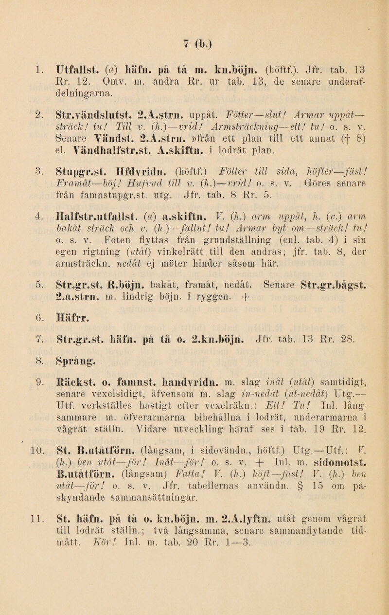 7 (b.) 1. Utfallst. (a) häfn. på tå m. kn.böjn. (höftf.). Jfr. tab. 13 Er. 12. Omv. in. andra Er. nr tab. 13, de senare underaf- delningarna. 2. Str.yiindslutst. 2.A.strn. uppåt. Fotter—slut! Armar uppåt— sträck! tu! Till v. (h.)—vrid! Armsträckning—ett! tu! o. s. v. Senare Yändst. 2.A.strn. »från ett plan till ett annat (f 8) el. Vändhalfstr.st. A.skiftn. i lodrät plan. 3. Stupgr.st. Hfdyridn. (höftf.) Fotter till sida, höfter—fäst! Framåt—höj! Hufvud till v. (//.)—vrid! o. s. v. Göres senare från famnstupgT.st. utg. Jfr. tab. 8 Er. 5. 4. Halfstr.utfallst. (a) a.skiftn. V. (h.) arm uppåt, h. (v.) arm hakat sträck och v. (h.)—fallut! tu! Armar byt om—sträck! tu! o. s. v. Foten flyttas från grundställning (enl. tab. 4) i sin egen rigtning (utåt) vinkelrätt till den andras; jfr. tab. 8, der armsträckn. nedåt ej möter hinder såsom här. 5. Str.gr.st. K.böjn. bakåt, framåt, nedåt. Senare Str.gr.bågst. 2.a.strn. m. lindrig böjn. i ryggen. + 6. Häfrr. 7. Str.gr.st. liäfn. på tå o. 2.kn.böjn. Jfr. tab. 13 Er. 28. 8. Språng. 9. Räckst. o. famnst. handvridn. m. slag inåt (utåt) samtidigt, senare vexelsidigt, äfvensom m. slag in-nedåt (ut-nedåt) Utg.— TJtf. verkställes hastigt efter vexelräkn.: Ett! Tu! Inl. lång¬ sammare m. öfyerarmarna bibehållna i lodrät, underarmarna i vågrät ställn. Vidare utveckling häraf ses i tab. 19 Er. 12. 10. St. B.utåtförn. (långsam, i sidovändn., höftf.) Utg.—Utf.: V. (h.) hen utåt—för! Inåt—för! o. s. v. 4- Inl. m. sidomotst. B.utåtförn. (långsam) Fatta! V. (h.) höft—fäst! V. (h.) hen utåt—för! o. s. v. Jfr. tabellernas användn. § 15 om på¬ skyndande sammansättningar. till lodrät ställn.; två långsamma, senare sammanflytande tid- mått. Kör! Inl. m. tab. 20 Er. 1—3.