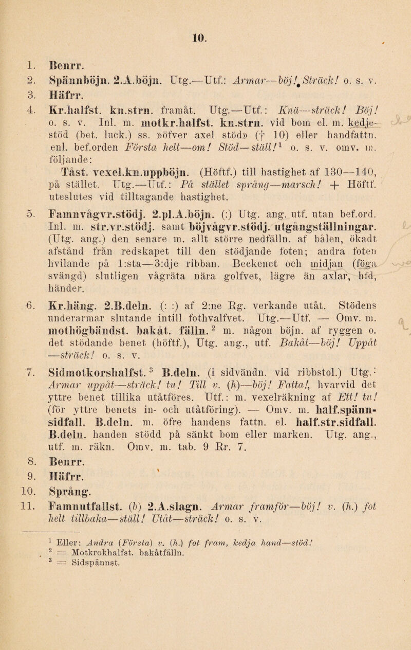 1. Benrr. 2. Spännböjn. 2.A.böjii. Utg.—Utf.: Armar—böj !0 Sträck ! o. s. v. 3. Häfrr. 4. Kr.lialfst. kn.strn. framåt. Utg.—Utf.: Knä—dräck! Böj! o. s. v. Inl. m. motkr.lialfst. kn.strn. vid bom el. m. kedje- stöd (bet. luck.) ss. »öfver axel stöd» (f 10) eller handfattn. enl. bef.orden Första helt—om! Stöd—ställ!1 o. s. v. omv. m. följande: Tåst. yexel.kn.nppböjn. (Höftf.) till hastighet af 130—140, på stället. Utg.—Utf.: På stället språng—marsch! + Höftf. nteslutes vid tilltagande hastighet. 5. Famn vä gv r.stödj. 2.pl.A.böjn. (:) Utg. ang. utf. utan bef.ord. Inl. m. str.vr.stödj. samt böjvågvr.stödj. iitgångställningar. (Utg. ang.) den senare m. allt större nedfälln. af bålen, ökadt- afstånd från redskapet till den stödjande foten; andra foten hvilande på l:sta—3:dje ribban. Beckenet och midjan (föga svängd) slutligen vågräta nära golfvet, lägre än axlar, hfd, händer. -6. Kr.häng. 2.B.deln. (: :) af 2:ne Eg. verkande utåt. Stödens underarmar slutande intill fothvalfvet. Utg.—Utf. — Omv. m. motliögbändst. bakåt, fälln.2 m. någon böjn. af ryggen o. det stödande benet (höftf.), Utg. ang., utf. Bakåt—böj! Uppåt —sträck! o. s. v. 7. Sidmotkorslialfst.3 B.deln. (i sidvändn. vid ribbstol.) Utg.: Armar uppåt—sträck! tu! Till v. (h)—böj! Fatta!, livar vid det yttre benet tillika utåtföres. Utf.: m. vexelräkning af Ett! tu! (för yttre benets in- och utåtföring). — Omv. m. half.spänn- sidfall. B.deln. m. öfre handens fattn. el. half.str.sidfall. B.deln. handen stödd på sänkt bom eller marken. Utg. ang., utf. m. räkn. Omv. m. tab. 9 Er. 7. 8. Benrr. 9. Häfrr. 10. Språng. 11. Famnutfallst. (b) 2.A.slagn. Armar framför—böj! v. (h.) fot helt tillbaka—ställ! Utåt—sträck! o. s. v. 1 Eller: Andra (Första) v. (h.) fot fram, kedja hand—stöd! . 2 = Motkrokhalfat. bakåtfälln. 3 = Sidspännst.