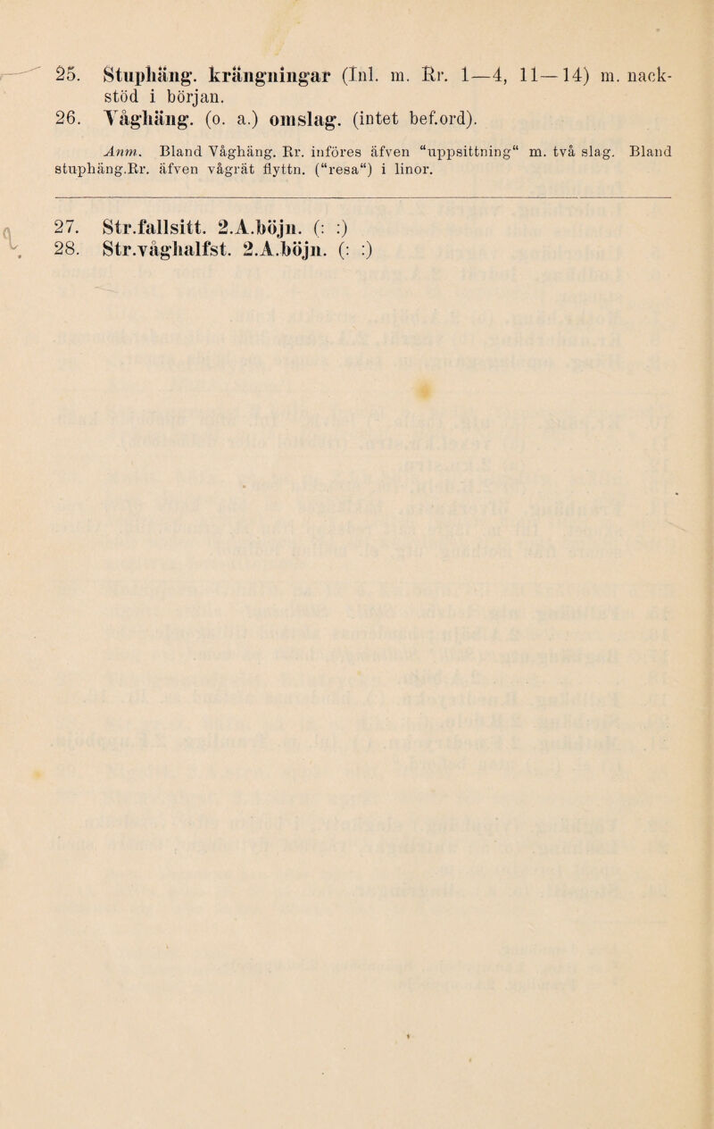 stöd i början. 26. Yågliäng. (o. a.) omslag, (intet bef.ord). Anm. Bland Våghäng. Kr. införes äfven “uppsittning“ m. två slag. Bland stuphäng.Rr. afven vågrät flyttn. (“resa“) i linor. 27. Str.fallsitt. 2.A.böjn. (: :) 28. Str.våglialfst. 2.A.böjn. (: :) ♦