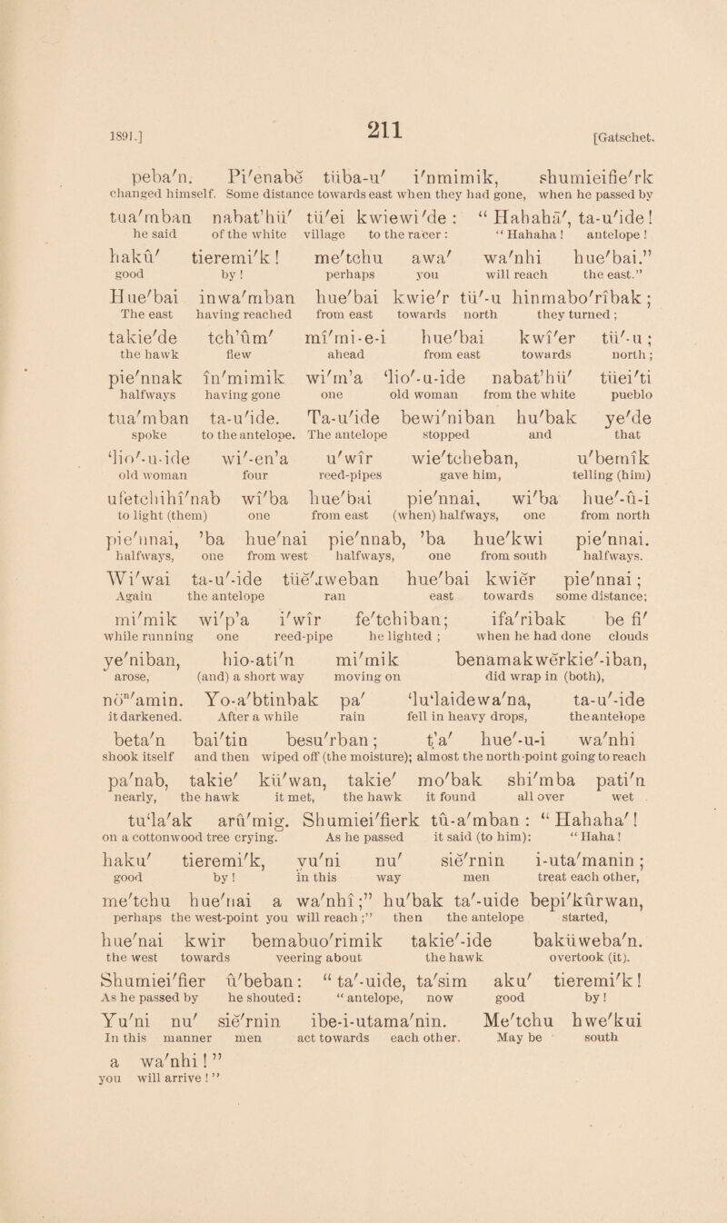 peba'n. Pi'enabe tiiba-u' i'nmimik, shumieifie'rk changed himself. Some distance towards east when they had gone, when he passed by “ Hahaha', ta-u'ide! tua'rnban nabat’hii' tii'ei kwi he said of the white village to t haku' tieremi'k! me'tchu good by ! perhaps H ue'bai inwa'mban hue'bai The east having reached from east takie'de tch’um' mi'mi-e-i the hawk flew ahead pie'nnak in'mimik wi'm’a ‘ half ways having gone one tua'rnban ta-u'ide. Ta-u'ide spoke to the antelope. The antelope ‘ho'-u-ide wi'-en’a u'wir old woman four reed-pipes to the racer: awa' you towards “Hahaha! antelope! wa'nhi hue'bai.” will reach the east.” tii'-u hinmabo'ribak; they turned ; u fetch ihl'nab to light (them) pie'nnai, half ways, Wi'wai Again mi'mik wi'ba one hue'bai from east north hue'bai kwi'er from east towards lio'-u-ide nabat’hii' old woman from the white bewi'niban hu'bak stopped and wie'tcheban, gave him, / pie'nnai, wi'ba (when) halfways, one ’ba one hue'nai pie'nnab, ’ba hue'kwi from west halfways, one from south tii'-u ; north ; tiiei'ti pueblo ye'de that u'bemik telling (him) hue'-u-i from north pie'nnai. halfways. ta-u'-ide tue'dweban hue'bai kwier the antelope ran east towards fe'tchiban: ifa'ribak pie nnai; some distance; 1 wir wi'p’a A while running one reed-pipe he lighted; when he had done be fi' clouds ye'niban, hio-ati'n mi'mik benamakwerkie'-iban, arose, (and) a short way moving on did wrap in (both), nbn'amin. Yo-a'btinbak pa' ‘luilaidewa'na, ta-u'-ide it darkened. After a while rain fell in heavy drops, the antelope beta'n bai'tin besu'rban; t’a' hue'-u-i wa'nhi shook itself and then wiped off (the moisture); almost the north-point going to reach pa'nab, takie' kii'wan, takie' mo'bak shi'mba pati'n nearly, the hawk it met, the hawk it found all over wet tu/la'ak aru'mig. Shumiei'fierk tii-a'mban : “Hahaha'! on a cottonwood tree crying. As he passed it said (to him): “ Haha ! haku' tieremi'k, vu'ni nu' sie'rnin i-uta'manin; good by! in this way men treat each other, me'tchu hue'nai a wa'nhi;” hu'bak ta'-uide bepi'kurwan, perhaps the west-point you will reach;” then the antelope started, hue'nai kwir bemabuo'rimik takie'-ide bakiiweba'n. the west towards veering about the hawk Shumiei'fier u'beban: “ta'-uide, ta'sim aku' overtook (it). tieremi'k! As he passed by he shouted: “ antelope, now Yu'ni nu' sie'rnin ibe-i-utama'nin. In this manner men act towards each other. good Me'tchu May be by! hwe'kui south a wa'nhi! ” you will arrive ! ”