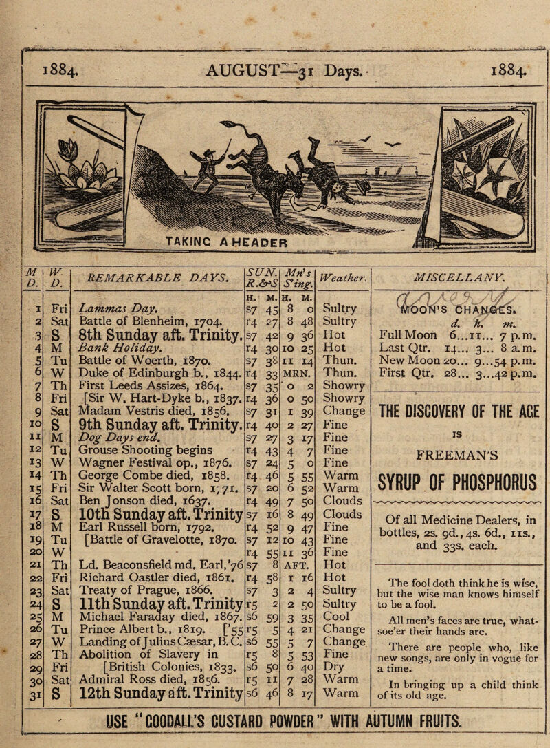 , M§i J y j TAKING A HEADER ifw A K.'ij i j M D. w. D. REMARKABLE DAYS. SUN. R.&S Mn’s S’ing. Weather. MISCELLANY. - - - j I Fri Lammas Day. H. M. s7 45 H. M. 8 0 Sultry CHANGES. 2 Sat Battle of Blenheim, 1704. r4 27 8 48 Sultry ft* wt* 3 s 8th Sunday aft. Trinity. s7 42 9 36 Hot FullMoon 6...11... 7p.m. 4 M Bank Holiday. r4 30 10 25 Hot Last Qtr. 14... 3... 8 a.m. 5 Tu Battle of Woerth, 1870. s7 3s 11 14 Thun. New Moon 20... 9...54 p.m. 6 W Duke of Edinburgh b., 1844. r4 33 MRN. Thun. First Qtr. 28... 3...42 p.m. 7 Th First Leeds Assizes, 1864. s7 35 ‘ O 2 Showry 8 Fri [Sir W. Hart-Dyke b., 1837. r4 36 O 50 Showry THE DISCOVERY OF THE AGE 9 Sat Madam Vestris died, 1856. s7 3T i 39 Change 10 s 9th Sunday aft. Trinity. 1-4 40 2 27 Fine IS 11 M Dog Days end. s7 27 3 17 Fine 12 Tu Grouse Shooting begins r4 43 4 7 Fine FREEMAN'S 13 W Wagner Festival op., 1876. s7 24 5 0 Fine 14 15 16 Th Fri Sat George Combe died, 1858. Sir Walter Scott born, i;7i. Ben Jonson died, 1637. r4 46 S7 20 r4 49 5 55 6 52 7 50 Warm Warm Clouds SYRUP OF PHOSPHORUS 17 18 19 20 21 s M Tu W Th 10th Sunday aft. Trinity Earl Russell born, 1792. [Battle of Gravelotte, 1870. Ld. Beaconsfield md. Earl,’76 S7 16 r4 52 S7 12 r4 55 S7 8 8 49 9 47 10 43 11 36 AFT. Clouds Fine Fine Fine Hot Of all Medicine Dealers, in bottles, 2s. 9d.,4S. 6d„ ns., and 33s. each. 22 23 Fri Sat Richard Oastler died, 1861. Treaty of Prague, 1866. r4 58 s7 3 1 16 2 4 Hot Sultry The fool doth think he is wise, but the wise man knows himself 24 s 11th Sunday aft. Trinity r5 2 2 50 Sultry to be a fool. 25 M Michael Faraday died, 1867. s6 59 3 35 Cool All men’s faces are true, what- 26 Tu Prince Albert b., 1819. [’55 r5 5 4 21 Change soe’er their hands are. 27 W Landing of Julius Caesar, B. C. s6 55 5 7 Change There are people who, like new songs, are only in vogue for 28 Th Abolition of Slavery in 15 8 5 53 Fine 29 Fri [British Colonies, 1833. s6 50 6 40 Dry a time. 3° 3i Sat s Admiral Ross died, 1856. 12th Sunday aft. Trinity r5 11 s6 46 7 28 8 17 Warm Warm In bringing up a child think of its old age. USE “ GQOBALL’S CUSTARD POWDER ” WITH AUTUMN FRUITS.