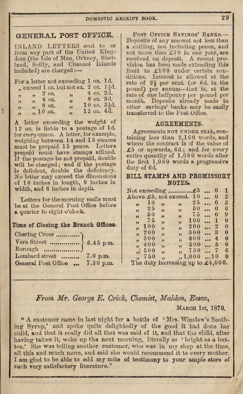 ICC GENERAL POST OEFICE. INLAND LETTERS sent to or from any part of the United King¬ dom (the Isle of Man, Orkney, Shet¬ land, Scilly, and Channel Islands included) are charged:— For a letter not exceeding 1 oz. „ exceed 1 oz. but not ex. 2 oz. 2 oz. „ 4 oz. 4 oz. „ 8 oz. 8 oz. „ 10 oz. 10 oz. 12 oz. 11 11 11 11 11 11 11 ii Id. lid. 2d. 3d. 3 id. 41 Post Office Savings’ Banks.— Deposits of any amount not less than a shilling, not including pence, and not more than £3 0 in one year, are received on deposit. A recent pro¬ vision has been made extending this limit to £10 0 under certain con¬ ditions. Interest is allowed at the rate of per cent, (or 6d. in the pound) per annum—that is, at the rate ot one halfpenny per pound per month. Deposits already made in other savings’ banks may be easily transferred to the Post Office. A letter exceeding the weight of 12 oz. is liable to a postage of Id. for every ounce. A letter, for example, weighing between 14 and 15 ounces must be prepaid 15 pence. Letters prepaid must have stamps affixed. If the postage be not prepaid, double will be charged; and if the postage is deficient, double the deficiency. No letter may exceed the dimensions of 18 inches in length, 9 inches in width, and 6 inches in depth. Letters for the morning mails must be at the General Post Office before a quarter to eight o’clock. Time of Closing the Branch Offices* Charing Cross.h Vere Street . > 6.45 p.m. Borough .J Lombard street . 7.0 p.m. General Post Office ... 7.3 0 p.m. AGREEMENTS. Agreements not under seal, con¬ taining less than 2,16 0 words, and where the contract is of the value of £5 or upwards, 6 d.; and for every entire quantity of 1,0 8 0 words after the first 1,08 0 words a progressive duty of 6d. BILL STAMPS AND PROMISSORY NOTES, Not exceeding.£5 Above £5, not exceed. 10 2 5 50 V »» u 10 2 5 50 75 100 200 300 400 500 750 75 100 200 300 400 500 750 1,000 ... 0 ... 0 ... 0 ... 0 ... 0 ... 1 ... 2 ... 3 4 ... 5 ... 7 ...10 2 o O 6 9 0 0 0 0 0 6 0 The duty increasing up to £4,000. From Mr. George E. Crick, Chemist, Maldon, Essex, March 1st, 1870. “ A customer came in last night for a bottle of ‘ Mrs. Winslow’s Sooth¬ ing Syrup,’ and spoke quite delightedly of the good it had done her child, and that it really did all that was said of it, and that the child, after having taken it, woke up the next morning, literally as ‘ bright as a but¬ ton.’ She was tolling another customer, who was in my shop at the time, all this and much more, and said she would recommend it to every mother. I am glad to be able to axld my mite of testimony to your ample store of such very satisfactory literature.'’