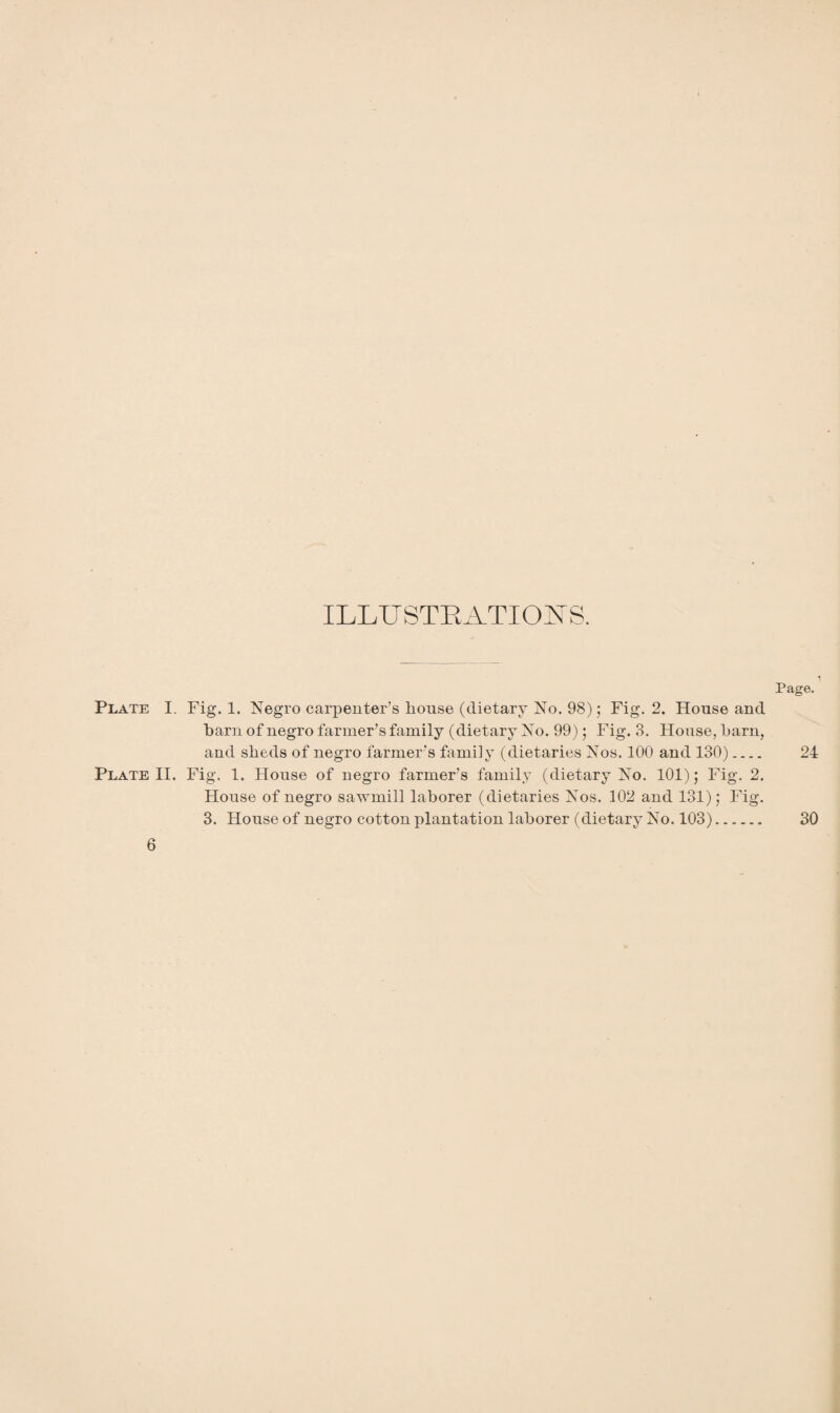 ILLUSTRATIONS. Page. Plate I. Fig. 1. Negro carpenter’s house (dietary No. 98); Fig. 2. House and barn of negro farmer’s family (dietary No. 99); Fig. 3. House, barn, and sbeds of negro farmer’s family (dietaries Nos. 100 and 130)_ 24 Plate II. Fig. 1. House of negro farmer’s family (dietary No. 101); Fig. 2. House of negro sawmill laborer (dietaries Nos. 102 and 131); Fig. 3. House of negro cotton plantation laborer (dietary No. 103). 30