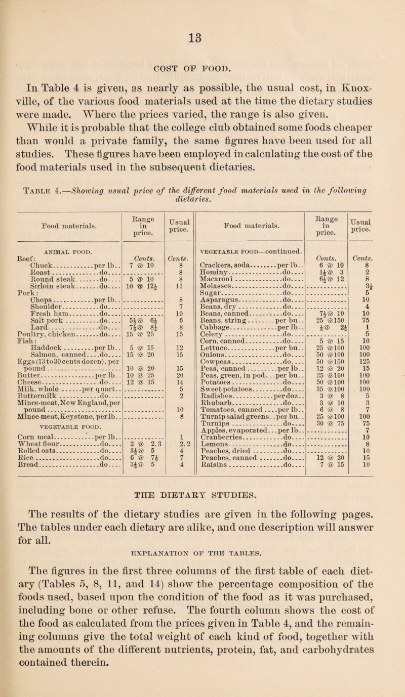 COST OF FOOD. In Table 4 is given, as nearly as possible, tlie usual cost, in Knox¬ ville, of the various food materials used at the time the dietary studies were made. Where the prices varied, the range is also given. While it is probable that the college club obtained some foods cheaper than would a private family, the same figures have been used for all studies. These figures have been employed in calculating the cost of the food materials used in the subsequent dietaries. Table 4.—Showing usual price of the different food materials used in the following dietaries. Food materials. Range in price. ANIMAL FOOD. Beef: Clruck.per lb. Boast.do... Bound steak.do... Sirloin steak.do... Pork: Gents. 7 ® 10 5 'a) 10 10 ® 12i Chops.per lb. Shoulder.do... Fresh ham.do... Salt pork.do... Lard.do... Poultry, chicken.do... Fish: Haddock.per lb. Salmon, canned-do... 54® 64 74 ® 84 15 ® 25 5 ® 15 15 ® 20 Eggs (13to30cents dozen), per pound. Butter.per lb. Cheese.do... Milk, whole.per quart. Buttermilk.do... Mince-meat, New England,per pound. Mince-meat, Keystone, per lb. 10 ® 20 10 ® 25 12 ® 15 VEGETABLE FOOD. Corn meal. .per lb.. Wheat flour. .do_ 2 ® 2.3 Rolled oats. 34® 5 Rice. 6 ® 71 Bread. .do- 34® 5 Usual price. Gents. 8 8 8 11 8 7 10 6 8 15 12 15 15 20 14 5 2 10 8 1 2.2 4 7 4 Food materials. Range in price. vegetable food—continued. Crackers, soda.per lb.. Hominy.do_ Macaroni.do- Molasses.do__ Gents. 6 'a) 10 14® 3 64® 12 Sugar.do.... Asparagus..do_ Beans, dry.do.... Beans, canned.do Beans, string.per bu.. Cabbage.per lb.. Celery.do.... 74® 10 25 ®350 4® 24 Corn, canned.do- Lettuce.per bu.. Onions.do_ Cowpeas.do_ Peas, canned.per lb.. Peas, green, in pod ...per bu.. Potatoes.do- S weet potatoes.do_ Radishes.per doz.. Rhubarb.do- Tomatoes, canned_per lb.. Turnip salad greens, .per bu.. Turnips.do- Apples, evaporated -. .per lb.. Cranberries.do_. 5 ® 15 25 ®100 50 ®100 50 ®150 12 ® 20 25 ®100 50 ®100 35 ®100 3 ® 8 3 ® 10 6 ® 8 25 ®100 30 ® 75 Lemons .do._ Peaches, dried.do._ Peaches, canned.do- Raisins.do_ 12 ® 20 7 ® 15 Usual price. Gents. 8 2 8 34 5 10 4 10 75 1 5 10 100 100 125 15 100 100 100 5 3 7 100 75 7 10 8 10 15 10 THE DIETARY STUDIES. The results of the dietary studies are given in the following pages. The tables under each dietary are alike, and one description will answer for all. EXPLANATION OF THE TABLES. The figures in the first three columns of the first table of each diet¬ ary (Tables 5, 8, 11, and 14) show the percentage composition of the foods used, based upon the condition of the food as it was purchased, including bone or other refuse. The fourth column shows the cost of the food as calculated from the prices given in Table 4, and the remain¬ ing columns give the total weight of each kind of food, together with the amounts of the different nutrients, protein, fat, and carbohydrates contained therein.