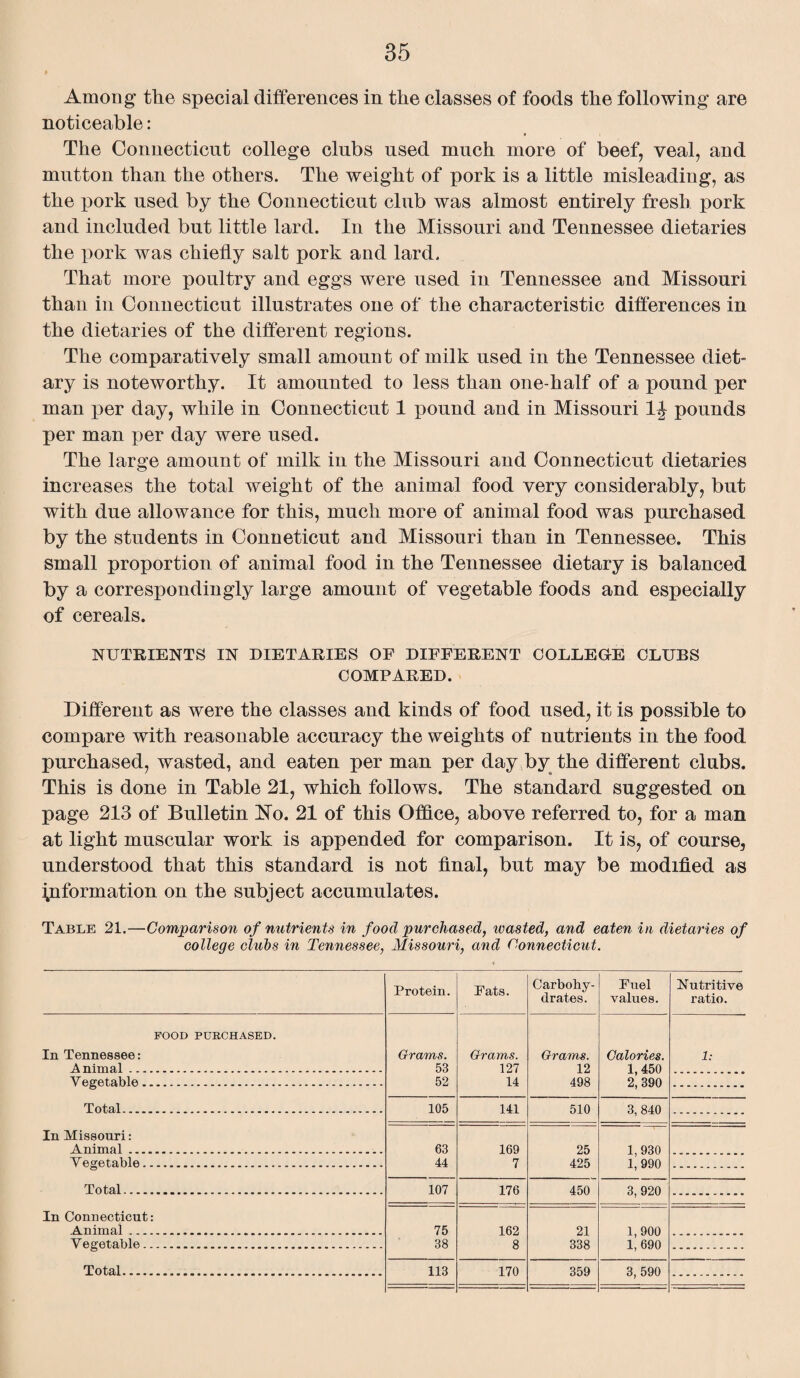 Among the special differences in the classes of foods the following are noticeable: The Connecticut college clubs used much more of beef, veal, and mutton than the others. The weight of pork is a little misleading, as the pork used by the Connecticut club was almost entirely fresh pork and included but little lard. In the Missouri and Tennessee dietaries the pork was chiefly salt pork and lard. That more poultry and eggs were used in Tennessee and Missouri than in Connecticut illustrates one of the characteristic differences in the dietaries of the different regions. The comparatively small amount of milk used in the Tennessee diet¬ ary is noteworthy. It amounted to less than one-half of a pound per man per day, while in Connecticut 1 pound and in Missouri 1^ pounds per man per day were used. The large amount of milk in the Missouri and Connecticut dietaries increases the total weight of the animal food very considerably, but with due allowance for this, much more of animal food was purchased by the students in Conneticut and Missouri than in Tennessee. This small proportion of animal food in the Tennessee dietary is balanced by a correspondingly large amount of vegetable foods and especially of cereals. NUTRIENTS IN DIETARIES OF DIFFERENT COLLEGE CLUBS COMPARED. Different as were the classes and kinds of food used, it is possible to compare with reasonable accuracy the weights of nutrients in the food purchased, wasted, and eaten per man per day by the different clubs. This is done in Table 21, which follows. The standard suggested on page 213 of Bulletin JSTo. 21 of this Office, above referred to, for a man at light muscular work is appended for comparison. It is, of course, understood that this standard is not final, but may be modified as information on the subject accumulates. Table 21.—Comparison of nutrients in food purchased, wasted, and eaten in dietaries of college clubs in Tennessee, Missouri, and Connecticut. FOOD PURCHASED. In Tennessee: A nimal .... Vegetable.. Total. In Missouri: Animal .... Vegetable.. Total. In Connecticut: Animal_ Vegetable.. Protein. Pats. Carbohy¬ drates. Fuel values. Nutritive ratio. Grams. 53 Grams. 127 Grams. 12 Calories. 1,450 2, 390 1: 52 14 498 105 141 510 3, 840 63 169 25 1, 930 44 7 425 1, 990 107 176 450 3,920 75 162 21 1, 900 38 8 338 1, 690 113 170 359 3, 590 Total