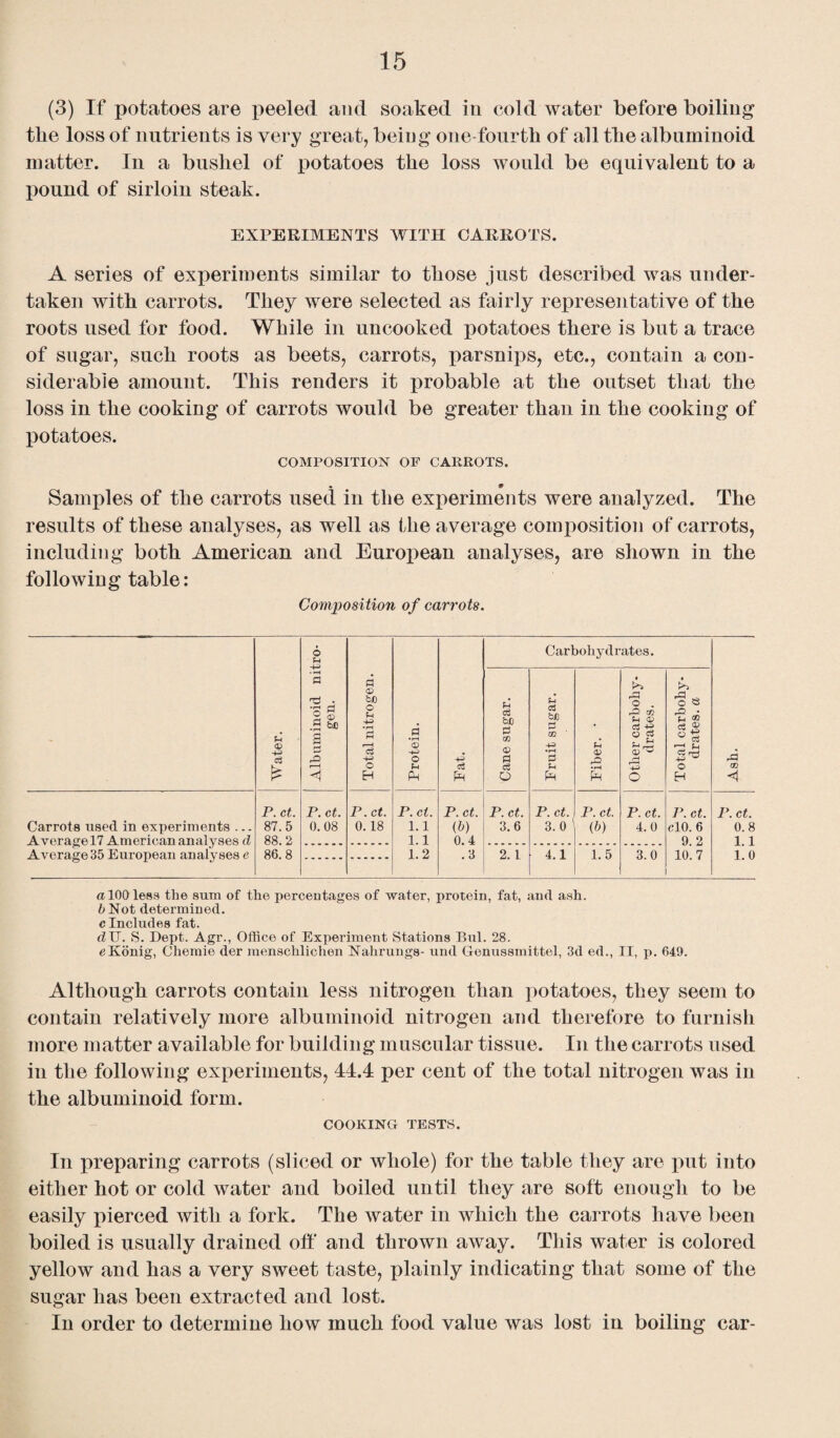 (3) If potatoes are peeled and soaked in cold water before boiling the loss of nutrients is very great, being one-fourth of all the albuminoid matter. In a bushel of potatoes the loss would be equivalent to a pound of sirloin steak. EXPERIMENTS AVITH CARROTS. A series of experiments similar to those just described was under¬ taken with carrots. They were selected as fairly representative of the roots used for food. While in uncooked potatoes there is but a trace of sugar, such roots as beets, carrots, parsnips, etc., contain a con¬ siderable amount. This renders it probable at the outset that the loss in the cooking of carrots would be greater than in the cooking of potatoes. COMPOSITION OF CARROTS. Samples of the carrots used in the experiments were analyzed. The results of these analyses, as well as the average composition of carrots, including both American and European analyses, are shown in the following table: Composition of carrots. u <D 4^ f* Albuminoid nitro¬ gen. Total nitrogen. J Protein. Eat. Cane sugar. Carl U a bh 4-3 •rH & u s joliydr 0) •rH Ph ates. ■ .a o . ^ m U <D a -s O as s-s —4 4—* O Total carbohy¬ drates. a rd 00 <1 P. ct. P. ct. P.ct. P. ct. P. ct. P. ct. P. ct. P. ct. P. ct. P. ct. P. ct. Carrots used in experiments ... 87.5 0.08 0.18 1.1 (b) 3.6 3. 0 (b) 4.0 clO. 6 0.8 Average 17 American analyses d 88.2 1.1 0.4 9.2 1.1 Average 35 European analyses e 86.8 1.2 .3 2. 1 4.1 1.5 3.0 10.7 1.0 a 100 less the sum of the percentages of water, protein, fat, and ash. b Not determined. c Includes fat. dU. S. Dept. Agr., Office of Experiment Stations Bui. 28. cKonig, Chemie der menschlichen Nahrungs- und Genussmittel, 3d ed., II, p. 649. Although carrots contain less nitrogen than potatoes, they seem to contain relatively more albuminoid nitrogen and therefore to furnish more matter available for building muscular tissue. In the carrots used in the following experiments, 44.4 per cent of the total nitrogen was in the albuminoid form. COOKING TESTS. In preparing carrots (sliced or whole) for the table they are put into either hot or cold water and boiled until they are soft enough to be easily pierced with a fork. The water in which the carrots have been boiled is usually drained off and thrown away. This water is colored yellow and has a very sweet taste, plainly indicating that some of the sugar has been extracted and lost. In order to determine how much food value was lost in boiling car-