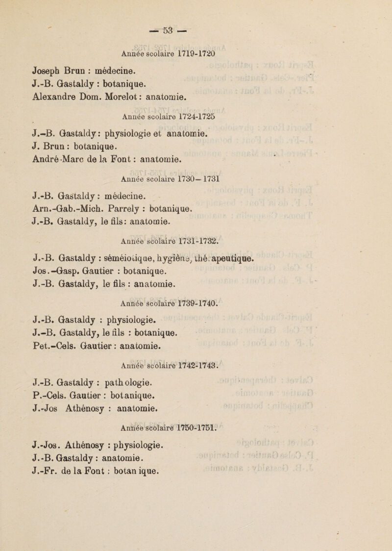 Année scolaire 1719-1720 Joseph Brun : médecine. J.-B. Gastaldy : botanique. Alexandre Dom. Moreîot : anatomie. Année scolaire 1724-1725 J.-B. Gastaldy : physiologie et anatomie. J. Brun : botanique. André Marc de la Font : anatomie. Année scolaire 1730—1731 J.-B. Gastaldy : médecine. Arn.-Gab.-Mich. Parrely : botanique. J.-B. Gastaldy, le fils: anatomie. Année scolaire 1731-1732. J.-B. Gastaldy : séméiotique, hygièna/ihé apeutique. Jos.-Gasp. Gautier : botanique. J.-B. Gastaldy, le fils : anatomie. Année scolaire 1739-1740. J.-B. Gastaldy : physiologie. J.-B. Gastaldy, le fils ; botanique. Pet.-Gels. Gautier : anatomie. Année scolaire 1742-1743. J.-B. Gastaldy : pathologie. P.-Cels. Gautier : botanique. J.-Jos Athénosy : anatomie. Année scolaire 1750-1751. J.-Jos. Athénosy : physiologie. J.«B. Gastaldy : anatomie. J.-Fr. de la Font : botanique.