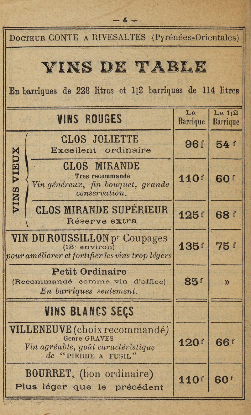 Docteur CONTE a RIVESALTËS (Pyrénées-Orientales) WINS BM TABLE En barriques de 228 litres et ll2 barriques de 114 litres VINS ROUGES La Barrique La 1|2 Barrique VINS VIEUX CLOS JULIETTE Excellent ordinaire i 96 f 54 f 1 CLOS MIRANDE j Très recommandé ) Vin généreux, fin bouquet, grande 1 conservation. 110f 60 f CLOS MIRANDE SUPÉRIEUR . Réserve extra 125 f 68 f VIN DU ROUSSILLON pr Coupages (13' environ) pour améliorer et fortifier les vins trop légers 135f 75 f Petit Ordinaire (Recommandé comme vin d’office) En barriques seulement. 85 f » VINS BLANCS SEÇS VILLENEUVE (choix recommandé) Genre GRAVES Vin agréable, goût caractéristique de “ PIERRE A FUSIL” 120f 66 f BOURRET, (bon ordinaire) Plus léger que le précédent HQf 60f
