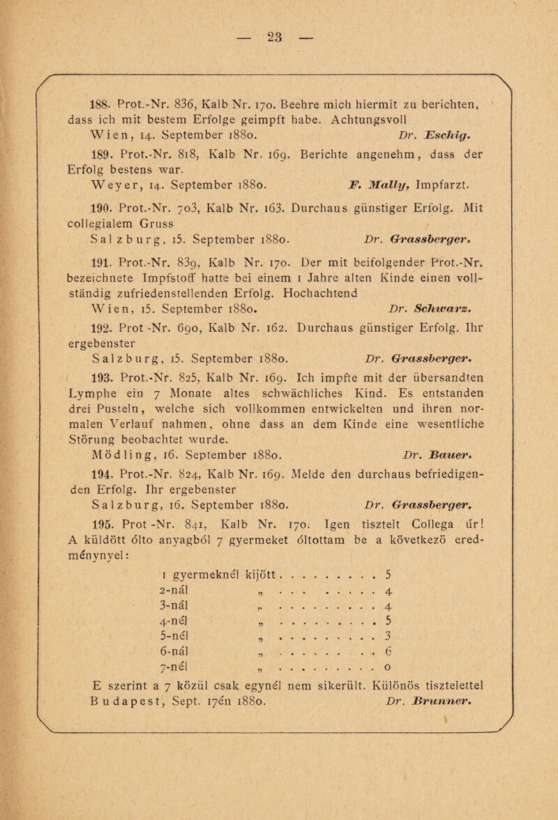 188. Prot.-Nr. 836, Kalb Nr. 170. Beehre mich hiermit zu berichten, dass ich mit bestem Erfolge geimpft habe. Achtungsvoll Wien, 14. September 1880. Dr. Fschig. 189. Prot.-Nr. 818, Kalb Nr. 169. Berichte angenehm, dass der Erfolg bestens war. Weyer, 14. September 1880. F. Malig, Impfarzt. 190. Prot.-Nr. 703, Kalb Nr. i63. Durchaus günstiger Erfolg. Mit collegialem Gruss Salzburg, i5. September 1880. Dr. Grassberger. 191. Prot.-Nr. 83g, Kalb Nr. 170. Der mit beifolgender Prot.-Nr. bezeichnete Impfstoff hatte bei einem 1 Jahre alten Kinde einen voll¬ ständig zufriedenstellenden Erfolg. Hochachtend Wien, i5. September 1880. Dr. Schwarz. 192. Prot -Nr. 690, Kalb Nr. 162. Durchaus günstiger Erfolg. Ihr ergebenster Salzburg, i5. September 1880. Dr. Grassberger. 193. Prot.-Nr. 825, Kalb Nr. 169. Ich impfte mit der übersandten Eymphe ein 7 Monate altes schwächliches Kind. Es entstanden drei Pusteln, welche sich vollkommen entwickelten und ihren nor¬ malen Verlauf nahmen, ohne dass an dem Kinde eine wesentliche Störung beobachtet wurde. Mödling, 16. September 1880. Dr. Dauer. 194. Prot.-Nr. 824, Kalb Nr. 169. Melde den durchaus befriedigen¬ den Erfolg. Ihr ergebenster Salzburg, 16. September 1880. Dr. Grassberger. 195. Prot-Nr. 841, Kalb Nr. 170. Igen tisztelt Collega ür! A küldött ölto anyagböl 7 gyermeket öltottam be a következö ered- m6nynyel: 1 gyermeknel kijött 2- näl „ 3- näl ,, 4- nel „ 5- nel „ 6- näl „ 7- nel 5 4 4 5 3 6 o E szerint a 7 közül csak egynel nem sikerült. Különös tisztelettel Budapest, Sept. 17611 1880. Dr. Drunner.