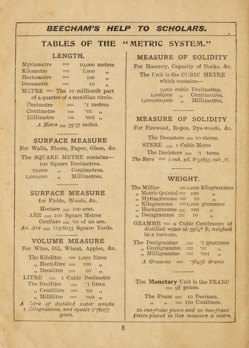 * TABLES OF THE “METRIC SYSTEM.” LENGTH. MEASURE OF SOLIDITY Myriametre = 10,000 metres For Masonry, Capacity of Docks, &c. Kilometre = 1,000 „ Hectometre = 100 ,, The Unit is the CUBIC METRE Decametre = 10 ,, which contains— METRE = The xo millionth part 1,000 cubic Decimetres. of a quarter of a meridian circle. 1,000,000 ,, Centimetres. 1,000,000,000 „ Millimetres.. Decimetre = '1 metres Centimetre = *01 „ Millimetre = '001 „ MEASURE OF SOLIDITY A Metre — 39*37 inches. For Firewood, Ropes, Dye-woods, &c. SURFACE MEASURE The Decastere = 10 steres. Eor Walls, Floors, Paper, Glass, &c. STERE = 1 Cubic Metre The Decistere — *i 'Teres. The SQUARE METRE contains— The Stere = 1 cub. yd. 8*31655 cub. ft. 100 Square Decimetres. 10,000 ,, Centimetres. 1,000,000 „ Millimetres. WEIGHT. TheMillier =1,000 kilogrammes SURFACE MEASURE „ Metric Quintal = 100 „ for Fields, Woods, &c. „ Myriagramme = 10 „ „ Kilogramme =1,000 grammes Hectare — 100 ares. „ Hectogramme — 100 ,, ARE = 100 Square Metres „ Decagramme = 10 „ Centiare — *01 of an are. GRAMME = a Cubic Centimetre of An Are — iig'6033 Square Yards. distilled water at 39%° F, weighed in a vacuum. VOLUME MEASURE The Decigramme = *i grammes For Wine, Oil, Wheat, Apples, &c. „ Centigramme = *oi „ ,, Milligramme = *ooi „ The Kilolitre = 1,000 litres ,, Hectolitre = 100 „ A Gramme = *56438 drams „ Decalitre = 10 „ LITRE — 1 Cubic Decimetre The Monetary Unit is the FRANC The Deciliti’e — *i litres ,, Centilitre = *oi ,, = 9f pence. „ Millilitre = *ooi „ The Franc = 10 Deeimes. A .Litre of distilled water weighs ,, „ = 100 Centimes. 1 Kilogramme, and equals 1*76077 20 one-franc pieces and 20 two-franc pints. . pieces placed in line measure a metre.