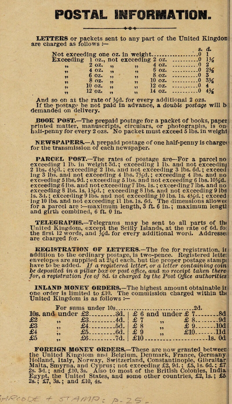 POSTAL INFORMATION ■—----- LETTERS or packets sent to any part of the United Kingdon are charged as follows :— Si (f. Not exceeding one oz. in weii ?ht.. ......0 1 Exceeding 1 oz., not exceed] ing 2 oz. .0 IK 2 oz. 99 99 •1 4 oz. .... ..0 2 4 oz. 99 S oz. ......0 2 * 6 oz. 8 oz. .... .0 3 8 oz» 99 99 10 oz. .0 3K 10 oz. 99 99 12 oz. .... .0 4 99 12 oz. 99 99 14 oz. .0 4K And so on at the rate of yzd> for every additional 2 ozs. If the postage be not paid in advance, a double postage will b demanded on delivery. BOOK POST.—The prepaid postage for a packet of books, paper > printed matter, manuscripts, circulars, or photographs, is ou halt-penny for every 2 ozs. No packet must exceed 5 lbs. in weighl NEWSPAPERS.—A prepaid postage of one half-penny is charge* i for the transmission of each newspaper. 1 PARCEL POST.—The rates of postage are—For a parcel no exceeding 1 lb. in weight 3d.; exceeding 1 lb. and not exceeding 2 lbs. 43^a.; exceeding 2 lbs. and not exceeding 3 lbs. 6d.; exceed; ing 3 lbs. and not exceeding 4 lbs. 7yd.; exceeding 4 lbs. and no I exceeding 5 lbs. 9d.; exceeding 5 lbs. and not exceeding 6 lbs. 10>£d. j exceeding 6 lbs. and not exceed ing 7 lbs. is.; exceeding 7 lbs. and no exceeding 8 lbs. Is. l'yd.; exceeding 8 lbs. and not exceeding 9 lbs Is. 3d.; exceeding 9 lbs. and not exceeding 10 lbs. Is. 4yd.: exceed i Ing 10 lbs. and not exceeding 11 lbs. Is. 6d. The dimensions allowe<! for a parcel are :—maximum length, 3 ft. 6 in.; maximum lengtl and girth combined, 6 ft. 0 in. TELEGRAPHS.—1Telegrams may be sent to all parts of tin United Kingdom, except the Scilly Islands, at the rate of 6d. foi the first 12 words, and yd. for every additional word. Addressee are charged for. REGISTRATION OF LETTERS.—The fee for registration, ir j addition to the ordinary postage, is two-pence. Registered letter envelopes are supplied at 23£d each, but the proper postage stamp;; have to be. added. If a registered letter’, or a letter containing coin be deposited in a pillar box or post office, and no receipt taken there s for, a registration fee of 8d. is charged by the Post Office authorities i INLAND MONET ORDERS.—The highest amount obtainable ir one order is limited to £10. The commission charged within th< United Kingdom is as follows For sums under 10s.....2d. IQs. and under £2_ .3d. £ 6 and under £ 7.. .8d £2 „ £3. _4d. £ 7 £ 8.. .9d £3 ,, £4. .5d. £ 8 £ 9.. .lOd £4 ;, £5. -6d. £ 9 £10.. .lid £5 £6- —7d. £10.... ..Is. 0d FOREIGN MONEY ORDERS.—These are now granted between the United Kingdom and Belgium, Denmark, France, Germany Holland, Italy, Norway, Switzerland, Constantinople, Gibraltar Malta, Smyrna, and Cyprus; not exceeding £2, 9d.; £5, Is. 6d.; £7 2s. 3d,; and £10, 3s. Also to most, of the British Colonies, India Egypt, the United States, and some other countries, £2, Is.; £5 2s.; £7, 3s.; and £10, 4s.