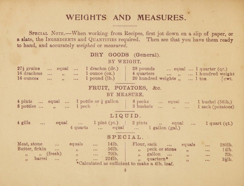 WEIGHTS AND MEASURES Special Note.—When working from Recipes, first jot down on a slip of paper, or a slate, the Ingredients and Quantities required. Then see that you have them ready to hand, and accurately weighed or measured. 27 J grains ... equal ... 16 drachms ... „ 16 ounces ... „ DRY GOODS (General). BY WEIGHT. 1 drachm (dr.) 1 ounce (oz.) 1 pound (lb.) 28 pounds ... equal 4 quarters ... „ 20 hundred weights ,, 1 quarter (qr.) 1 hundred weight 1 ton [cwt, FRUIT, POTATOES, fee. BY MEASURE. 4 pints ... equal 8 pottles ... „ 1 pottle or I gallon 1 peck 8 pecks ... equal 3 bushels 1 bushel (561b.) 1 sack (potatoes) 4 gills equal 4 quarts LIQUID. 1 pint (pt.) [ 2 pints ... equal ... equal ... 1 gallon (gal.) Meat, stone Butter, firkin „ „ (fresh) „ barrel SPECIAL. equals »> 141b. 561b. 701b. 2241b. Flour, sack ... equals peck or stone gallon quartern* >5 ♦Calculated as sufficient to make a 41b. loaf. »» M 8 1 quart (qt.) 2801b. 141b. 71b. 3 Jib.