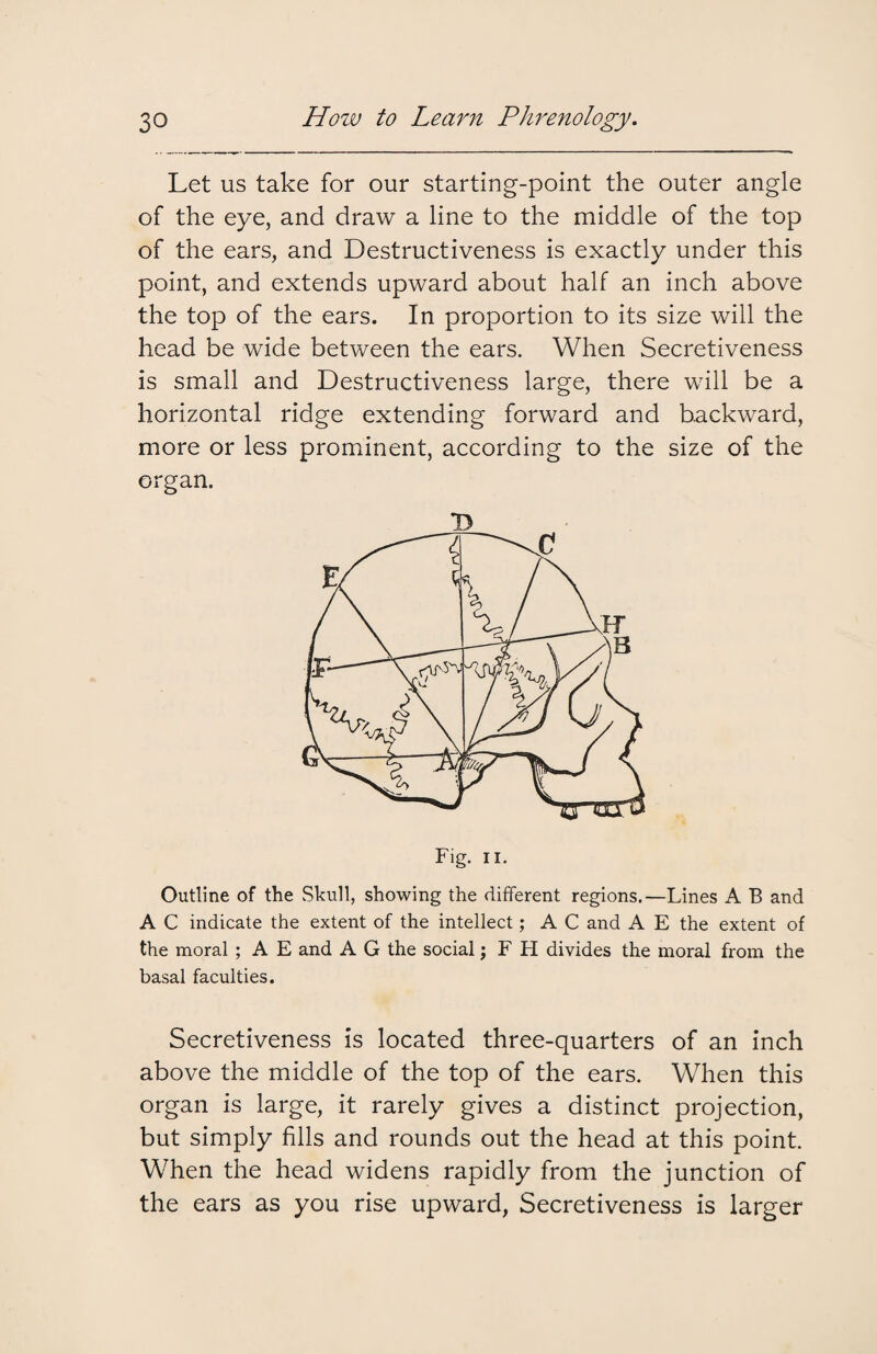 Let us take for our starting-point the outer angle of the eye, and draw a line to the middle of the top of the ears, and Destructiveness is exactly under this point, and extends upward about half an inch above the top of the ears. In proportion to its size will the head be wide between the ears. When Secretiveness is small and Destructiveness large, there will be a horizontal ridge extending forward and backward, more or less prominent, according to the size of the organ. 13 Fig. ii. Outline of the Skull, showing the different regions.—Lines A B and A C indicate the extent of the intellect; A C and A E the extent of the moral ; A E and A G the social j F H divides the moral from the basal faculties. Secretiveness is located three-quarters of an inch above the middle of the top of the ears. When this organ is large, it rarely gives a distinct projection, but simply fills and rounds out the head at this point. When the head widens rapidly from the junction of the ears as you rise upward, Secretiveness is larger