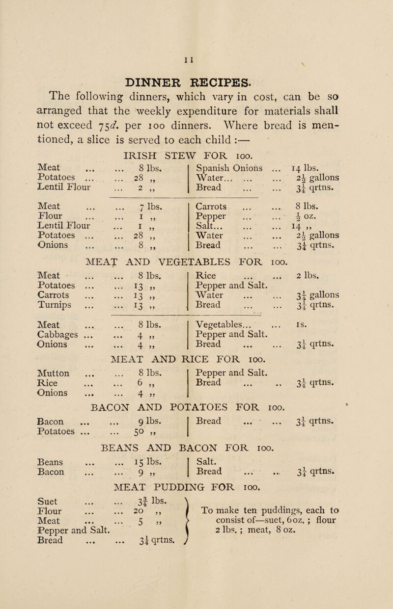 \ DINNER RECIPES. The following dinners, which vary in cost, can be so arranged that the weekly expenditure for materials shall not exceed 75d. per 100 dinners. Where bread is men¬ tioned, a slice is served to each child :— IRISH STEW FOR 100. Meat • • • • • • 8 lbs. Spanish Onions ... 14 lbs. Potatoes • • • • • • 28 „ Water. 2\ gallons Lentil Flour 2 „ Bread 3k clrtns. Meat 7 lbs. Carrots 8 lbs. Flour ... ,, , 1 „ Pepper ^ oz. Lentil Flour 1 „ Scllt. . • ... ... 1} » Potatoes • • • • • • 28 ,, Water 2\ gallons Onions ... ... 8 „ Bread 3i qrtns- MEAT AND VEGETABLES FOR IOO. Meat ... ... 8 lbs. Rice 2 lbs. Potatoes ... ... 13 » Pepper and Salt. Carrots ... ... 13 „ Water gallons Turnips ... ... 13 » Bread ... 3fqrtns- Meat * . * ... 8 lbs. Vegetables... IS. Cabbages • . • . . • 4 » Pepper and Salt. Onions • • • • . • 4 » Bread 3^ qrtns. MEAT AND RICE FOR 100. Mutton •.• ... 8 lbs. Pepper and Salt. Rice .. • ... 6 „ Bread .. 3? qltns* Onions ••• ... 4 » BACON AND POTATOES FOR roo. Bacon • • • .. • 9 lbs. Bread ... * 3x qrtns. Potatoes • . • ... 50 » BEANS AND BACON FOR 100. Beans 15 lbs. Salt. Bacon •.• ... 9 » Bread Si qrtns. MEAT PUDDING FOR 100. Suet 3f lbs- ) Flour ... ... 20 ,, j To make ten puddings, each to Meat • • • ... 5 » consist of—suet, 6oz, ; flour Pepper and Salt. 2 lbs. ; meat 8 oz. Bread • . • • • • Si qrtns. y