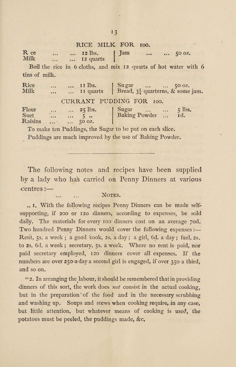 R ce Milk RICE MILK FOR 100. 12 quarts Boil the rice in 6 cloths, and mix 12 quarts of hot water with 6 tins of milk. Rice Milk 11 lbs. 11 quarts CURRANT PUDDING FOR Sugar ... ... 50 oz. Bread, 3| quarterns, & some jam. 100. Sugar Baking Powder Flour ... ... 25 lbs. Suet . 5 ,, Raisins ... ... 50 oz. To make ten Puddings, the Sugar to be put on each slice. Puddings are much improved by the use of Baking Powder. 5 lbs. id. The following notes and recipes have been supplied by a lady who has carried on Penny Dinners at various centres:— Notes. ,, I. With the following recipes Penny Dinners can be made self- ■supporting, if 200 or 120 dinners, according to expenses, be sold daily. The materials for every ioo dinners cost on an average 7od. Two hundred Penny Dinners would cover the following expenses:— Rent, 5s. a week ; a good cook, 2s. a day ; a girl, 6d. a day ; fuel, 2s. to 2s. 6d. a week; secretary, 5s. a week. Where no rent is paid, nor paid secretary employed, 120 dinners cover all expenses. If the numbers are over 250 a day a second girl is engaged, if over 350 a third, and so on. “2. In arranging the labour, it should be remembered that in providing •dinners of this sort, the work does not consist in the actual cooking, but in the preparation' of the food and in the necessary scrubbing and washing up. Soups and stews when cooking require, in any case, but little attention, but whatever means of cooking is used, the potatoes must be peeled, the puddings made, &c.