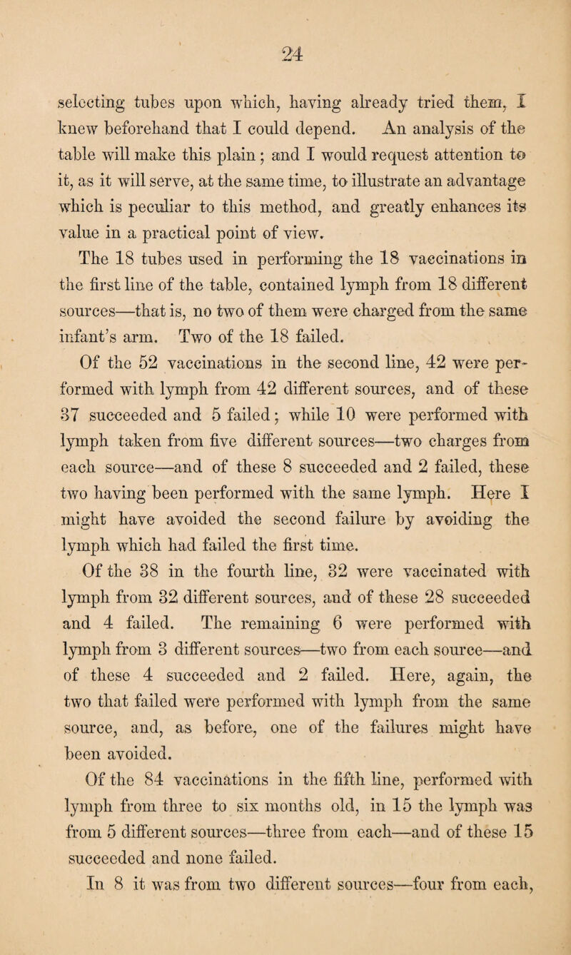selecting tubes upon which, haying already tried them, I knew beforehand that I could depend. An analysis of the table will make this plain; and I would request attention to it, as it will serve, at the same time, to illustrate an advantage which is peculiar to this method, and greatly enhances its value in a practical point of view. The 18 tubes used in performing the 18 vaccinations in the first line of the table, contained lymph from 18 different sources—that is, no two of them were charged from the same infant’s arm. Two of the 18 failed. Of the 52 vaccinations in the second line, 42 were per¬ formed with lymph from 42 different sources, and of these 87 succeeded and 5 failed * while 10 were performed with lymph taken from five different sources—two charges from each source—and of these 8 succeeded and 2 failed, these two having been performed with the same lymph. Here I might have avoided the second failure by avoiding the lymph which had failed the first time. Of the 38 in the fourth line, 32 were vaccinated with lymph from 32 different sources, and of these 28 succeeded and 4 failed. The remaining 6 were performed with lymph from 3 different sources—two from each source—and of these 4 succeeded and 2 failed. Here, again, the two that failed were performed with lymph from the same source, and, as before, one of the failures might have been avoided. Of the 84 vaccinations in the fifth line, performed with lymph from three to six months old, in 15 the lymph was from 5 different sources—three from each—and of these 15 succeeded and none failed.