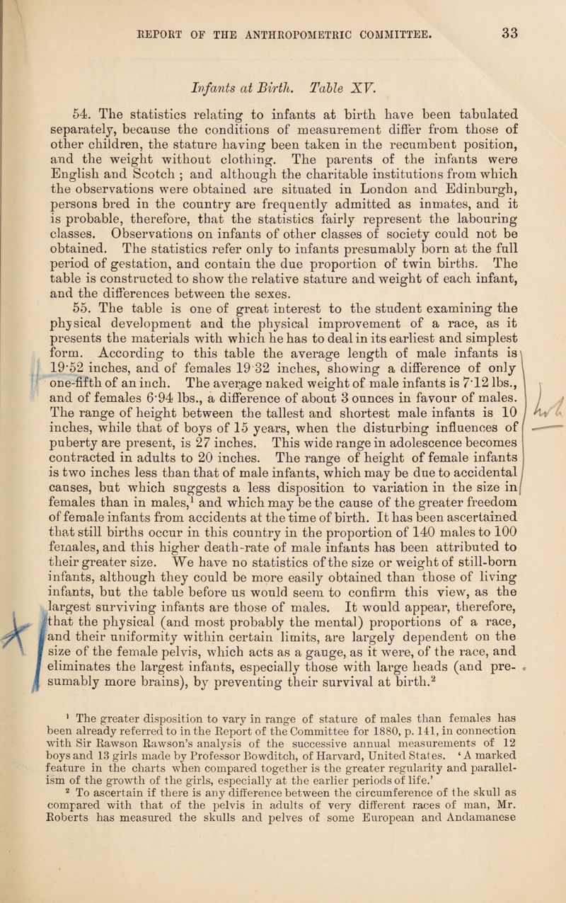 Infants at Birth. Table XV. 54. The statistics relating to infants at birth have been tabulated separately, because the conditions of measurement differ from, those of other children, the stature haying been taken in the recumbent position, and the weight without clothing. The parents of the infants were English and Scotch ; and although the charitable institutions from which the observations were obtained are situated in London and Edinburgh, persons bred in the country are frequently admitted as inmates, and it is probable, therefore, that the statistics fairly represent the labouring classes. Observations on infants of other classes of society could not be obtained. The statistics refer only to infants presumably born at the full period of gestation, and contain the due proportion of twin births. The table is constructed to show the relative stature and weight of each infant, and the differences between the sexes. 55. The table is one of great interest to the student examining the physical development and the physical improvement of a race, as it presents the materials with which he has to deal in its earliest and simplest form. According to this table the average length of male infants is 19’52 inches, and of females 19 32 inches, showing a difference of only one-fifth of an inch. The average naked weight of male infants is 7T2 lbs., \ and of females 6’94 lbs., a difference of about 3 ounces in favour of males. The range of height between the tallest and shortest male infants is 10 inches, while that of boys of 15 years, when the disturbing influences of puberty are present, is 27 inches. This wide range in adolescence becomes contracted in adults to 20 inches. The range of height of female infants is two inches less than that of male infants, which may be due to accidental causes, but which suggests a less disposition to variation in the size in females than in males,1 and which may be the cause of the greater freedom of female infants from accidents at the time of birth. It has been ascertained that still births occur in this country in the proportion of 140 males to 100 females, and this higher death-rate of male infants has been attributed to their greater size. We have no statistics of the size or weight of still-born infants, although they could be more easily obtained than those of living infants, but the table before us would seem to confirm this view, as the largest surviving infants are those of males. It would appear, therefore, that the physical (and most probably the mental) proportions of a race, and their uniformity within certain limits, are largely dependent on the [ size of the female pelvis, which acts as a gauge, as it were, of the race, and eliminates the largest infants, especially those with large heads (and pre- * sumably more brains), by preventing their survival at birth.2 1 The greater disposition to vary in range of stature of males than females has been already referred to in the Report of the Committee for 1880, p. Ill, in connection with Sir Rawson Rawson’s analysis of the successive annual measurements of 12 boys and 18 girls made by Professor Bowditch, of Harvard, United States. * A marked feature in the charts when compared together is the greater regularity and parallel¬ ism of the growth of the girls, especially at the earlier periods of life.’ 2 To ascertain if there is any difference between the circumference of the skull as compared with that of the pelvis in adults of very different races of man, Mr. Roberts has measured the skulls and pelves of some European and Andamanese