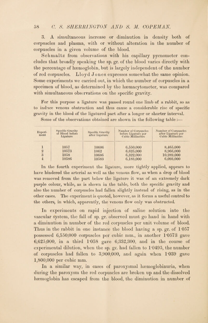 3. A simultaneous increase or diminution in density both of corpuscles and plasma, with or without alteration in the number of corpuscles in a given volume of the blood. Schmaltz from observations with his capillary pycnometer con¬ cludes that broadly speaking the sp. gr. of the blood varies directly with the percentage of haemoglobin, but is largely independent of the number of red corpuscles. Lloyd Jones expresses somewhat the same opinion. Some experiments we carried out, in which the number of corpuscles in a specimen of blood, as determined by the haemacytometer, was compared with simultaneous observations on the specific gravity. For this purpose a ligature was passed round one limb of a rabbit, so as to induce venous obstruction and thus cause a considerable rise of specific gravity in the blood of the ligatured part after a longer or shorter interval. Some of the observations obtained are shown in the following table :— Experi¬ ment Specific Gravity of Blood before Ligature Specific Gravity after Ligature Number of Corpuscles before Ligature per Cubic Millimetre Number of Corpuscles after Ligature per Cubic Millimetre 1 1057 10606 6,550,000 8,465,000 2 10573 1062 6,625,000 8,966,000 3 1058 10686 6,322,000 10,289,000 4 10586 10583 6,183,000 6,093,000 In the fourth experiment the ligature, more tightly applied, appears to have hindered the arterial as well as the venous flow, as when a drop of blood was removed from the part below the ligature it was of an extremely dark purple colour, while, as is shown in the table, both the specific gravity and also the number of corpuscles had fallen slightly instead of rising, as in the other cases. The experiment is quoted, however, as it forms a useful control to the others, in which, apparently, the venous flow only was obstructed. In experiments on rapid injection of saline solution into the vascular system, the fall of sp. gr. observed must go hand in hand with a diminution in number of the red corpuscles per unit volume of blood. Thus in the rabbit in one instance the blood having a sp. gr. of 1057 possessed 6,550,000 corpuscles per cubic mm., in another 1*0573 gave 6,625,000, in a third 1*058 gave 6,332,300, and in the course of experimental dilution, when the sp. gr. had fallen to 1*0495, the number of corpuscles had fallen to 3,900,000, and again when 1*039 gave 1,800,000 per cubic mm. In a similar way, in cases of paroxysmal haemoglobinuria, when during the paroxysm the red corpuscles are broken up and the dissolved haemoglobin has escaped from the blood, the diminution in number of