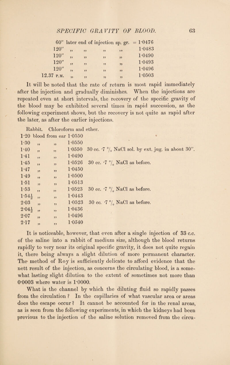 60 later end of injection sp. gr. 120 JJ J J 120 JJ JJ 120 JJ J J 120 JJ JJ JJ J J >5 JJ JJ JJ JJ JJ 12.37 p.m. jj jj 1-0476 1-0483 1-0490 1-0493 1-0496 1-0503 It will be noted that the rate of return is most rapid immediately after the injection and gradually diminishes. When the injections are repeated even at short intervals, the recovery of the specific gravity of the blood may be exhibited several times in rapid succession, as the following experiment shows, but the recovery is not quite as rapid after the later, as after the earlier injections. Rabbit. Chloroform and ether. 1-20 blood from ear 1-0550 £ 1-30 JJ JJ 1-0550 1-40 JJ JJ 1-0550 30 cc. *7 °/o NaCl sol. by ext. jug. in about 30 1-41 JJ JJ 1-0490 1-45 JJ JJ 1-0526 30 cc. *7 °/0 NaOl as before. 1-47 JJ JJ 1-0450 1-49 JJ JJ 1-0500 1-51 JJ JJ 1-0513 1-53 JJ JJ 1-0523 30 cc. -7 °/0 NaCI as before. 1-541 JJ JJ 1-0443 2-03 JJ JJ 1-0523 30 cc. -7 °/0 NaCl as before. 2-04J JJ JJ 1-0436 2-07 JJ JJ 1-0496 2-17 JJ J J 1-0540 It is noticeable, however, that even after a single injection of 33 c.c. of the saline into a rabbit of medium size, although the blood returns rapidly to very near its original specific gravity, it does not quite regain it, there being always a slight dilution of more permanent character. The- method of Roy is sufficiently delicate to afford evidence that the nett result of the injection, as concerns the circulating blood, is a some¬ what lasting slight dilution to the extent of sometimes not more than 00003 where water is 1*0000. What is the channel by which the diluting fluid so rapidly passes from the circulation ? In the capillaries of what vascular area or areas does the escape occur ? It cannot be accounted for in the renal areas, as is seen from the following experiments, in which the kidneys had been previous to the injection of the saline solution removed from the circu-