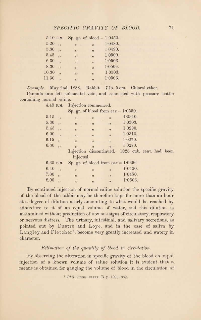5.10 p.m. Sp. gr. of blood = 1-0450. 5.20 „ 1-0480. 5.30 „ 77 1-0490. 5.45 „ 77 1-0500. 6.30 ,, 77 7 7 1-0506. 8.30 „ 77 77 1-0506. 10.30 „ 77 77 1-0503. 11.30 „ 7 7 77 1-0503. !. May 2nd, 1888. Babbit. 7 lb. 5 ozs. Cannula into left submental vein, and connected with pressure bottle containing normal saline. 4.45 p.m. Injection commenced. Sp. gr. of blood from ear = 1-0550. 5.15 „ 77 77 77 1-0310. 5.30 „ 77 77 77 1-0303. 5.45 „ 77 77 77 1-0290. 6.00 ,, 77 77 77 1-0310. 6.15 „ 77 77 77 1-0270. 6.30 ,, 77 77 77 Injection discontinued, injected. 1-0270. 1028 cub 6.35 p.m. Sp. gr. of blood from ear = 1-0396. 6.40 „ 77 77 77 1-0420. 7.00 „ 77 77 77 1-0450. 8.00 „ 77 77 77 1-0506. By continued injection of normal saline solution the specific gravity of the blood of the rabbit may be therefore kept for more than an hour at a degree of dilution nearly amounting to what would be reached by admixture to it of an equal volume of water, and this dilution is maintained without production of obvious signs of circulatory, respiratory or nervous distress. The urinary, intestinal, and salivary secretions, as pointed out by Dastre and Loye, and in the case of saliva by Langley and Fletcher1, become very greatly increased and watery in character. Estimation of the quantity of blood in circulation. By observing the alteration in specific gravity of the blood on rapid injection of a known volume of saline solution it is evident that a means is obtained for gauging the volume of blood in the circulation of 1 Phil. Trans, clxxx. B. p. 109, 1889.