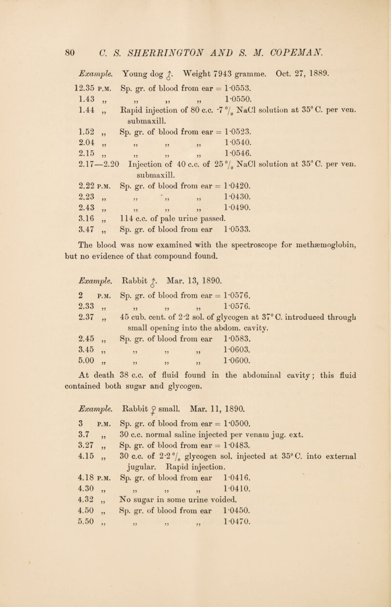 55 55 55 55 55 55 55 55 55 55 55 Example. Young dog £. Weight 7943 gramme. Oct. 27, 1889. 12.35 p.m. Sp. gr, of blood from ear = 1*0553. „ „ „ 1*0550. Rapid injection of 80 c.c. *7 °/0 NaCI solution at 35° C. per veil, submaxill. Sp. gr. of blood from ear = 1*0523. 1*0540. 1*0546. -2.20 Injection of 40 c.c. of 25 °/0 NaCl solution at 35n C. per ven. submaxill. Sp. gr. of blood from ear = 1*0420. 1*0430. 1*0490. 114 c.c. of pale urine passed. Sp. gr. of blood from ear 1*0533. The blood was now examined with the spectroscope for methsemoglobin, but no evidence of that compound found. 1.43 1.44 1.52 2.04 2.15 2.17- 2.22 p.m 2.23 2.43 3.16 3.47 55 55 55 55 55 55 55 55 55 55 Example. 2 P.M. 2.33 „ 2.37 „ 2.45 3.45 5.00 55 55 55 Rabbit £ Mar. 13, 1890. Sp. gr, of blood from ear = 1*0576. 55 55 55 1 *0576. 45 cub. cent, of 2*2 sol. of glycogen at 37° C. introduced through small opening into the abdom. cavity. Sp. gr. of blood from ear 1*0583. „ 1*0603. 1*0600. 55 55 At death 38 c.c. of fluid found in the abdominal cavity; this fluid contained both sugar and glycogen. Example. 3 P.M. 3.7 3.27 4.15 55 55 55 4.18 p.m. 4.30 „ 4.32 „ 4.50 5.50 55 55 Rabbit small. Mar. 11, 1890. Sp. gr. of blood from ear = 1*0500. 30 c.c. normal saline injected per venam jug. ext. Sp. gr. of blood from ear = 1*0483. 30 c.c. of 2*2°/0 glycogen sol. injected at 35° C. into external jugular. Rapid injection. Sp. gr. of blood from ear 1*0416. 55 „ „ 1*0410. No sugar in some urine voided. Sp. gr. of blood from ear 1*0450. 1 0470.