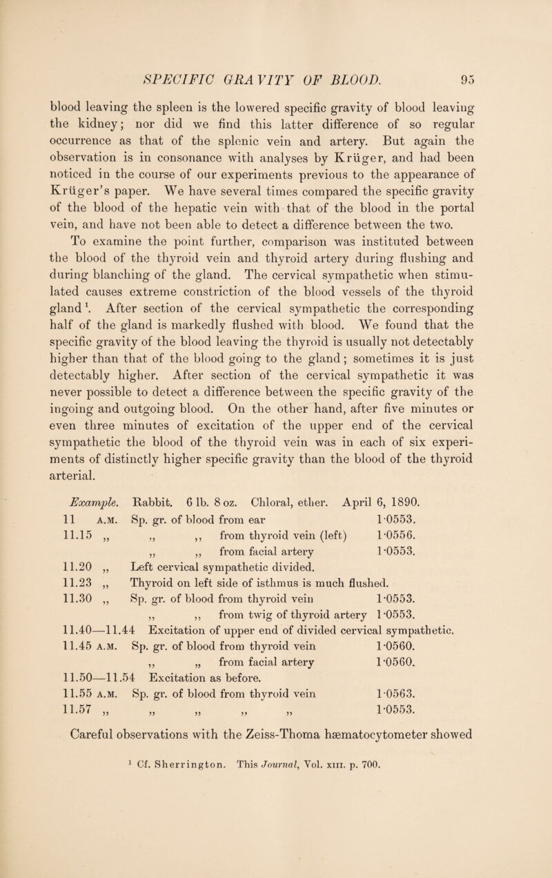 blood leaving the spleen is the lowered specific gravity of blood leaving the kidney; nor did we find this latter difference of so regular occurrence as that of the splenic vein and artery. But again the observation is in consonance with analyses by Kruger, and had been noticed in the course of our experiments previous to the appearance of Kruger’s paper. We have several times compared the specific gravity of the blood of the hepatic vein with that of the blood in the portal vein, and have not been able to detect a difference between the two. To examine the point further, comparison was instituted between the blood of the thyroid vein and thyroid artery during flushing and during blanching of the gland. The cervical sympathetic when stimu¬ lated causes extreme constriction of the blood vessels of the thyroid gland \ After section of the cervical sympathetic the corresponding half of the gland is markedly flushed with blood. We found that the specific gravity of the blood leaving the thyroid is usually not detectably higher than that of the blood going to the gland; sometimes it is just detectably higher. After section of the cervical sympathetic it was never possible to detect a difference between the specific gravity of the ingoing and outgoing blood. On the other hand, after five minutes or even three minutes of excitation of the upper end of the cervical sympathetic the blood of the thyroid vein was in each of six experi¬ ments of distinctly higher specific gravity than the blood of the thyroid arterial. Example. 11 A.M. 11.15 11.20 11.23 11.30 11.40- 55 55 55 55 55 55 55 55 Rabbit. 6 1b. 8oz. Chloral, ether. April 6, 1890. Sp. gr. of blood from ear T0553. from thyroid vein (left) T0556. from facial artery T0553. Left cervical sympathetic divided. Thyroid on left side of isthmus is much flushed. Sp. gr. of blood from thyroid vein T0553. ,, ,, from twig of thyroid artery 1*0553. 11.44 Excitation of upper end of divided cervical sympathetic. 11.45 A.M. Sp. gr. of blood from thyroid vein ,, „ from facial artery 11.50—11.54 Excitation as before. 11.55 A.M. Sp. gr. of blood from thyroid vein 11.57 55 55 55 55 55 1*0560. 1*0560. 1*0563. 1*0553. Careful observations with the Zeiss-Thoma hsematocytometer showed 1 Cf. Sherrington. This Journal, Yol. xm. p. 700.