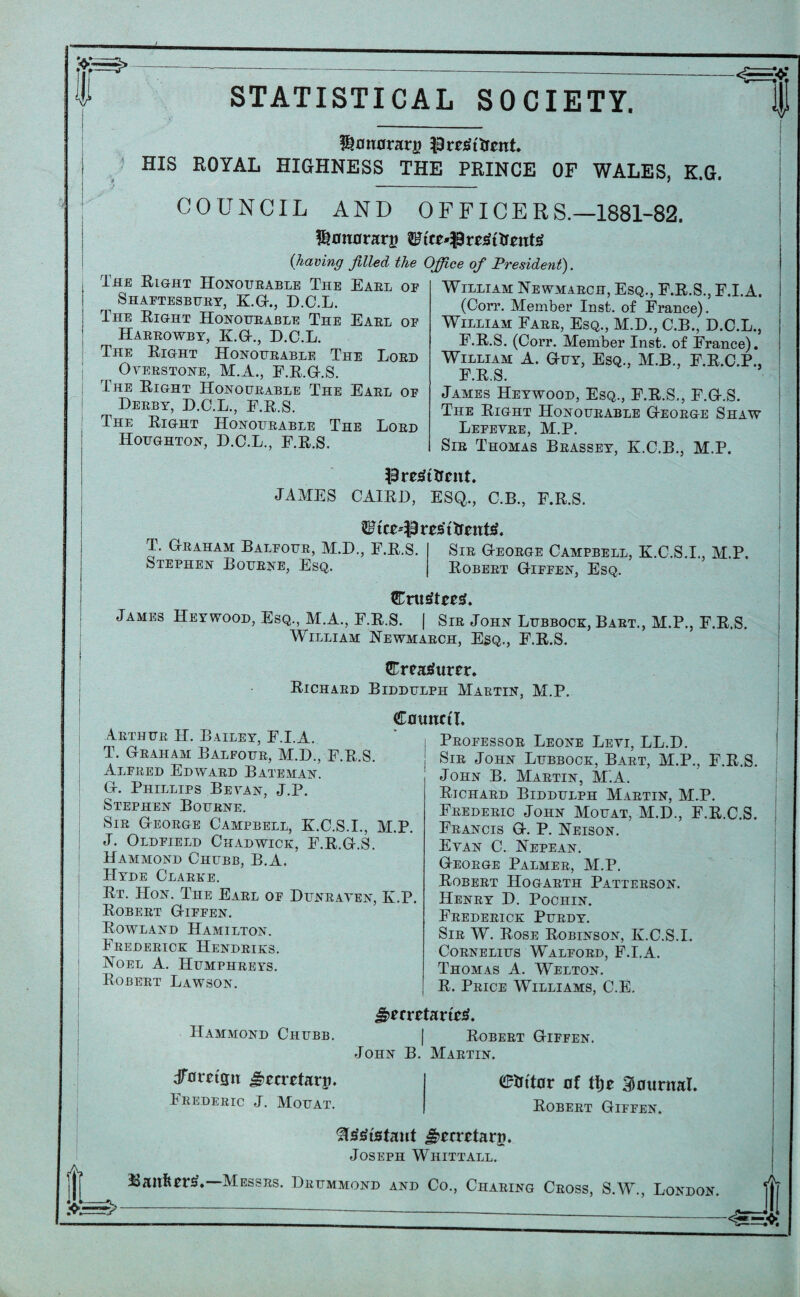 I STATISTICAL SOCIETY. Honorary HIS ROYAL HIGHNESS THE PRINCE OF WALES, K.G. ■ ■■ COUNCIL AND 0 F FIC E R S.—1881-82. Sonoran? &fce*$3ro$ttr*nt£ (having filled the Office of President). The Right Honourable The Earl of Shaftesbury, K.G., D.C.L. The Eight Honourable The Earl of Harrowby, K.G., D.C.L. The Eight Honourable The Lord Oyerstone, M.A., E.E.G.S. The Eight Honourable The Earl of Derby, D.C.L., E.E.S. The Eight Honourable The Lord Houghton, D.C.L., F.E.S. William Newmarch, Esq., F.E.S., F.I.A. (Corr. Member Inst, of France). William Farr, Esq., M.D., C.B., D.C.L., F.E.S. (Corr. Member Inst, of France). William A. Guy, Esq., M.E., F.E.C.P., F.E.S. James Heywood, Esq., F.E.S., F.G.S. The Eight Honourable George Shaw Lefeyre, M.P. Sir Thomas Brassey, E.C.B., M.P. JAMES CAIED, ESQ., C.B., F.E.S. 3F tcF'I3 xz& t fcnttf. T. Graham Balfour, M.D., F.E.S. Sir George Campbell, K.C.S.I., M.P. Stephen Bourne, Esq. Eobert Giffen, Esq. CrutfUeg. James Heywood, Esq., M.A., F.E.S. | Sir John Lubbock, Bart., M.P., F.E.S. William Newmarch, Esq., F.E.S. Creatfttrer. Eichard Biddulph Martin, M.P. I Council. Arthur H. Bailey, F.I.A. T. Graham Balfour, M.D., F.E.S. Alfred Edward Bateman. G. Phillips Beyan, J.P. Stephen Bourne. Sir George Campbell, K.C.S.I., M.P. J. Oldfield Chadwick, F.E.G.S. Hammond Chubb, B.A. Hyde Clarke. Et. Hon. The Earl of Dunrayen, K.P. Eobert Giffen. Eowland Hamilton. Frederick Hendriks. Noel A. Humphreys. Egbert Lawson. Professor Leone Leyi, LL.D. \ Sir John Lubbock, Bart, M.P., F.E.S. John B. Martin, M'.A. Eichard Biddulph Martin, M.P. Frederic John Mouat, M.D., F.E.C.S. Francis G. P. Neison. Evan C. Nepean. George Palmer, M.P. Egbert Hogarth Patterson. Henry D. Pochin. Frederick Purdy. Sir W. Eose Eobinson, K.C.S.L Cornelius Walford, F.I.A. Thomas A. Welton. E. Price Williams, C.E. Hammond Chubb. dfom'gu J^ccrctarp. Frederic J. Mouat. | Eobert Giffen. John B. Martin. eirttor of t\)t Bournal. Eobert Giffen. Qggistmt ^mctarjn Joseph Whittall. Baitftcrtf.—Messrs. Drummond and Co., Charing Cross, S.W., London. jjf ----—-