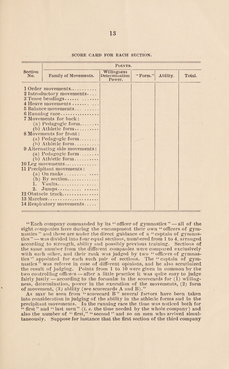 SCORE CARD FOR EACH SECTION. Points. Section No. Family of Movements. Willingness Determination Power. “ Form.” Ability. Total. 1 Order movements. 2 Introductory movements.... 3 Tense bendings. 4 Heave movements. 5 Balance movements. 6 Running race. 7 Movements for back : (a) Pedagogic form. (b) Athletic form. 8 Movements for front: (a) Pedagogic form. (b) Athletic form. 9 Alternating side movements : (a) Pedagogic form. (b) Athletic form. 10 Leg movements. 11 Precipitant movements: (a) On ranks. (b) By section. 1. Vaults. 2. Jumps. 12 Obstacle track. 13 Marches. 14 Respiratory movements. “Each company commanded by its “ officer of gymnastics ” — all of the eight companies have during the encampment their own “officers of gym¬ nastics ” and these are under the direct guidance of a “captain of gymnas¬ tics”— was divided into four equal sections, numbered from 1 to 4, arranged according .to strength, ability and possibly previous training. Sections of the same number from the different companies were compared exclusively with each other, and their rank was judged by two “officers of gymnas¬ tics” appointed for each such pair of sections. The “captain of gym¬ nastics” was referee in case of different opinions, and he also scrutinized the result of judging. Points from 1 to 10 were given in common by the two controlling officers — after a little practice it was quite easy to judge fairly justly—according to the formulae in the scorecards for (1) willing¬ ness, determination, power in the execution of the movements, (2; form of movement, (S) ability (see scorecards A and B).” As may be seen from “ scorecard B ” several factors have been taken into consideration in judging of the ability in the athletic forms and in the precipitant movements. In the running race the time was noticed both for “ first” and “ last men” (i. e. the time needed bv the whole company) and also the number of “first,” “second’’and so on men who arrived simul¬ taneously. Suppose for instance that the first section of the third company