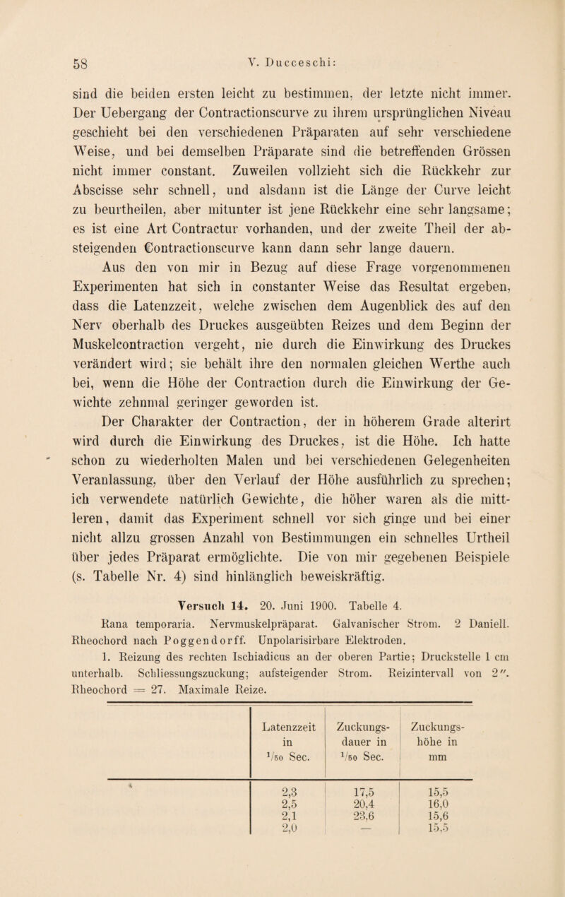 sind die beiden ersten leicht zu bestimmen, der letzte nicht immer. Der Uebergang der Contractionscurve zu ihrem ursprünglichen Niveau geschieht bei den verschiedenen Präparaten auf sehr verschiedene Weise, und bei demselben Präparate sind die betreffenden Grössen nicht immer constant. Zuweilen vollzieht sich die Rückkehr zur Abscisse sehr schnell, und alsdann ist die Länge der Curve leicht zu beurtheilen, aber mitunter ist jene Rückkehr eine sehr langsame; es ist eine Art Contractur vorhanden, und der zweite Theil der ab¬ steigenden Contractionscurve kann dann sehr lange dauern. Aus den von mir in Bezug auf diese Frage vorgenommenen Experimenten hat sich in constanter Weise das Resultat ergeben, dass die Latenzzeit, welche zwischen dem Augenblick des auf den Nerv oberhalb des Druckes ausgeübten Reizes und dem Beginn der Muskelcontraction vergeht, nie durch die Einwirkung des Druckes verändert wird; sie behält ihre den normalen gleichen Werthe auch bei, wenn die Höhe der Contraction durch die Einwirkung der Ge¬ wichte zehnmal geringer geworden ist. Der Charakter der Contraction, der in höherem Grade alterirt wird durch die Einwirkung des Druckes, ist die Höhe. Ich hatte schon zu wiederholten Malen und bei verschiedenen Gelegenheiten Veranlassung, über den Verlauf der Höhe ausführlich zu sprechen; ich verwendete natürlich Gewichte, die höher waren als die mitt- ■> ' leren, damit das Experiment schnell vor sich ginge und bei einer nicht allzu grossen Anzahl von Bestimmungen ein schnelles Urtheil über jedes Präparat ermöglichte. Die von mir gegebenen Beispiele (s. Tabelle Nr. 4) sind hinlänglich beweiskräftig. Versuch 14. 20. Juni 1900. Tabelle 4. Rana temporaria. Nervmuskelpräparat. Galvanischer Strom. 2 Daniell. Rheochord nach Poggendorff. Unpolarisirbare Elektroden. 1. Reizung des rechten Ischiadicus an der oberen Partie; Druckstelle 1 cm unterhalb. Schliessungszuckung; aufsteigender Strom. Reizintervall von 2. Rheochord = 27. Maximale Reize. Latenzzeit in Vso Sec. Zuckungs¬ dauer in 1/so Sec. Zuckungs¬ höhe in mm * 2,8 17,5 15,5 2,5 20,4 16,0 2,1 23,6 15,6 2,0 — 15,5