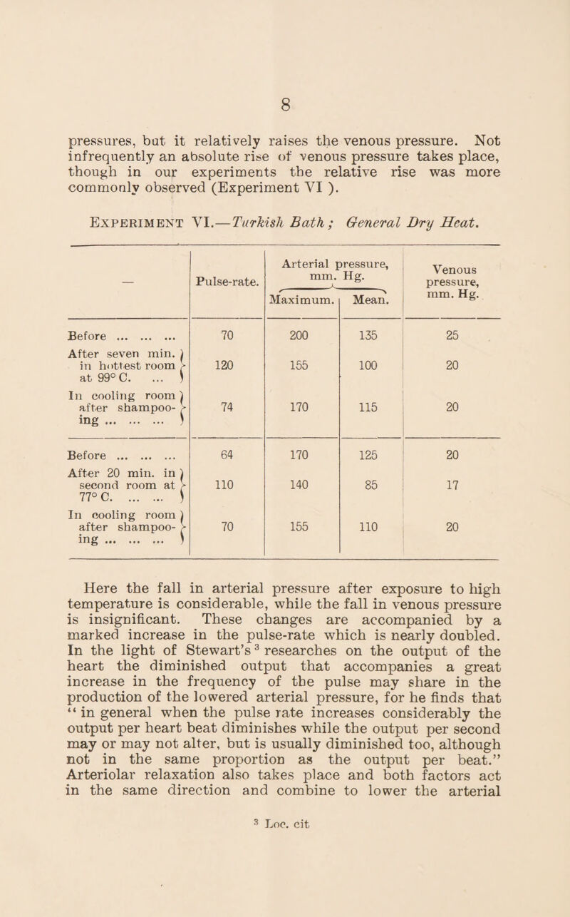 pressures, bat it relatively raises the venous pressure. Not infrequently an absolute rise of venous pressure takes place, though in our experiments the relative rise was more commonly observed (Experiment VI ). Experiment VI.—Turkish Bath ; General Dry Heat. Pulse-rate. Arterial pressure, mm. Hg. A Venous pressure, Maximum. Mean. mm. Hg. Before . 70 200 135 25 After seven min. ) in hottest room [' at 99°C. ... ) 120 155 100 20 In cooling room 1 after shampoo- r ing. 1 74 170 115 20 Before . 64 170 125 20 After 20 min. in ) second room at V 77° C. 1 110 140 85 17 In cooling room ) after shampoo- > ing. 1 70 155 no 20 Here the fall in arterial pressure after exposure to high temperature is considerable, while the fall in venous pressure is insignificant. These changes are accompanied by a marked increase in the pulse-rate which is nearly doubled. In the light of Stewart’s3 researches on the output of the heart the diminished output that accompanies a great increase in the frequency of the pulse may share in the production of the lowered arterial pressure, for he finds that “ in general when the pulse rate increases considerably the output per heart beat diminishes while the output per second may or may not alter, but is usually diminished too, although not in the same proportion as the output per beat.” Arteriolar relaxation also takes place and both factors act in the same direction and combine to lower the arterial 3 Loo. cit