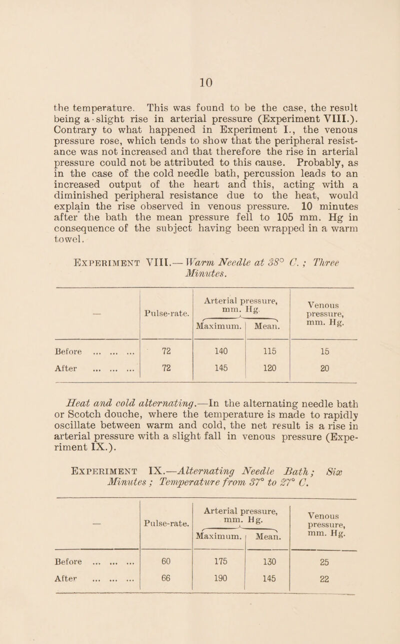 the temperature. This was found to be the case, the result being a - slight rise in arterial pressure (Experiment YIII.). Contrary to what happened in Experiment I., the venous pressure rose, which tends to show that the peripheral resist¬ ance was not increased and that therefore the rise in arterial pressure could not be attributed to this cause. Probably, as in the case of the cold needle bath, percussion leads to an increased output of the heart and this, acting with a diminished peripheral resistance due to the heat, would explain the rise observed in venous pressure. 10 minutes after the bath the mean pressure fell to 105 mm. Hg in consequence of the subject having been wrapped in a warm towel. Experiment VIII.— Warm Needle at 38° C. ; Three Minutes. Pulse-rate. Arterial pressure, rum. Hg. _*_ Venous pressure, r Maximum. Mean. mm. Hg. Before . 72 140 115 15 After . 72 145 120 20 Heat and cold alternating.—In the alternating needle bath or Scotch douche, where the temperature is made to rapidly oscillate between warm and cold, the net result is a rise in arterial pressure with a slight fall in venous pressure (Expe¬ riment IX.). Experiment IX.—Alternating Needle Bath; Six Minutes ; Temperature from 37° to 27° C. Arterial pressure, Venous Pulse-rate. mm, a s Maximum. ng. Mean. pressure, mm. Hg. Before . 60 175 130 25