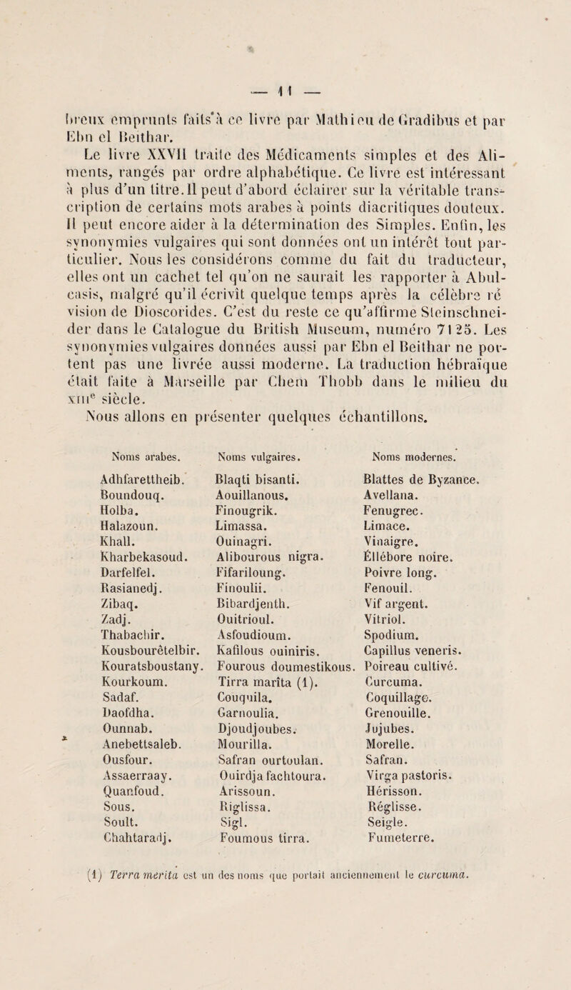 breux emprunts faits'à ce livre par Mathieu de Gradibus et par Ebn el Beitbar. Le livre XXVII traite des Médicaments simples et des Ali- mentSj rangés par ordre alphabétique. Ce livre est intéressant «à plus d’un litre. 11 peut d’abord éclairer sur la véritable transe cription de certains mots arabes à points diacritiques douteux. Il peut encore aider à la détermination des Simples. Enfin, les synonymies vulgaires qui sont données ont un intérêt tout par¬ ticulier. Nous les considérons comme du fait du traducteur, elles ont un cachet tel qu’on ne saurait les rapporter à Abul- casis, malgré qu’il écrivît quelque temps après la célèbre ré vision de Dioscorides. C’est du reste ce qu’affirme Sleinschnei- der dans le Catalogue du British Muséum, numéro 7125. Les synonymies vulgaires données aussi par Ebn el Beithar ne por¬ tent pas une livrée aussi moderne. La traduction hébraïque était faite à Marseille par Chem Thobb dans le milieu du xme siècle. Nous allons en présenter quelques échantillons. Noms arabes. Noms vulgaires. Noms modernes. Àdhfarettheib. Blaqti bisanti. Blattes de Byzance. Boundouq. Aouillanous. Avellana. Holba. Finougrik. Fenugrec. Halazoun. Limassa. Limace. Khall. Ouinagri. Vinaigre. Kharbekasoud. Alibourous nigra. Éllébore noire. Darfelfel. Fifariloung. Poivre long. Rasianedj. Finoulii. Fenouil. Zibaq. Bibardjenth. Vif argent. Zadj. Ouitrioul. Vitriol. Thabachir. Asfoudioum. Spodium. Kousbourêtelbir. Kafilous ouiniris. Capillus veneris. Kouratsboustany. Fourous doumestikous. Poireau cultivé. Kourkoum. Tirra marîta (1). Curcuma. Sadaf. Couquila. Coquillage. Iiaofdha. Garnoulia. Grenouille. Ounnab. Djoudjoubes. Jujubes. Anebettsaleb. Mourilla. Morelle. Ousfour. Safran ourtoulan. Safran. Assaerraay. Ouirdja fachtoura. Virga pastoris. Quanfoud. Arissoun. Hérisson. Sous. Riglissa. Réglisse. Soult. Sigl. Seigle. Chahtaradj. Foumous tirra. Fumeterre.