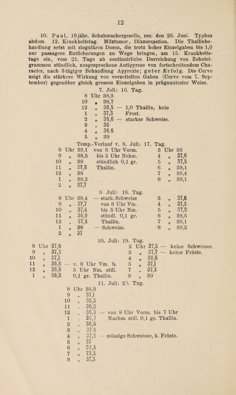 10. Paul, 19jähr. Schuhmachergeselle, rec. den 29. Juni. Typhus abdom. 12. Krankheitstag. Milztumor, Diazoreaction. Die Thallinbe« handlung setzt mit singulären Dosen, die trotz hoher Einzelgaben bis 1,0 nur passagere Entfieberungen zu Wege bringen, am 15. Krankheits¬ tage ein, vom 21. Tage ab continuirliche Darreichung von Zehntel¬ grammen stündlich, ausgesprochene Äntipyrese von fortschreitendem Cha- racter, nach 3tägiger Behandlung Apyrexie; guter Erfolg. Die Curve zeigt die stärkere Wirkung von verzettelten Gaben (Curve vom 7. Sep¬ tember) gegenüber gleich grossen Einzelgaben in prägnantester Weise. 7. Juli: 16. Tag. 8 Uhr 38,3 10 „ 38,7 12 „ 38,5 — 1,0 Thallin, kein 1 „ 37,3 Frost. 2 „ 36,6 — starker Schweiss. 3 „ 36 4 „ 86,6 5 „ 39 Temp.-Verlauf v. 8. Juli: 17. Tag. 8 Uhr 39,1 von 8 Uhr Vorm. 3 Uhr 38 9 99 38,5 bis 5 Uhr Nchm. 4 M 37,6 10 99 38 stündlich 0,1 gr. 5 n 37,5 11 99 37,8 Thallin. 6 H 39,1 12 99 38 7 n 39,4 1 99 38,2 8 « 39,1 2 99 37,7 9, Juli: 18. Tag. 8 Uhr 38,4 — stark. Schweiss 3 ji 37,6 37,5 9 99 37,7 von 8 Uhr Vm. 4 n 10 99 37,4 bis 5 Uhr Nm. 5 M 37.2 11 99 36,9 stündl. 0,1 gr. 6 n 38,5 12 55 37,4 Thallin. 7 n 39,1 1 99 38 — Schweiss. 8 n 39,2 2 99 37 10. Juli: 19. Tag. 8 Uhr 37,6 2 Uhr 37,5 — keine Schweisse, 9 99 37,3 3 „ 37,7 — keine Fröste. 10 n 37,i 4 „ 36,6 11 n 36,3 36,6 — V . 8 Uhr Vm. b. 5 „ 37,1 12 n 5 Uhr Nm. stdl. 7 „ 37,5 1 n 36,8 0,1 gr. Thallin. 8 „ 39 11. Juli: 20. Tag. 8 Uhr 38,3 9 „ 37,1 „ 36,5 10 11 „ 36,2 12 „ 36,3 — von 8 Uhr Vorm, bis 7 Uhr 1 „ 33,7 Nachm, stdl. 0,1 gr. Thallin. 2 „ 36,8 3 „ 37,4 4 „ 37,2 — massige Schweisse, k. Fröste. 5 n r? 99 ^ * 6 „ 37,5 7 * r/3,5 8 .. 37,5