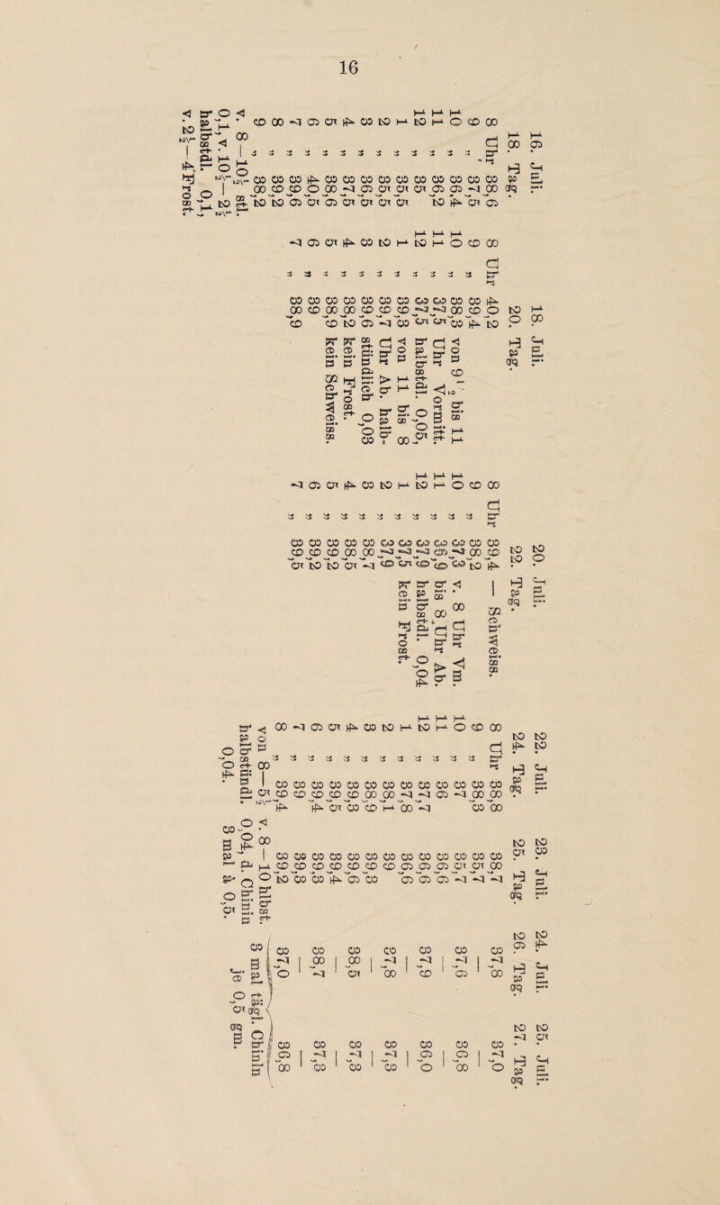CDOO-cSCOCmi^OOtO^tOl-^OCDGO d < tr o < io&y *T g ? n oo cs ja-nP3333333333333..!?' ^ r- o d ‘ h3 Irtj «pp 030303^ 00 03 00 00 03 03 03 00 00 00 P oO' pppppppppcmpooppcrcj Sp.to^'kPto'co'cm'ao'cm'cm'cm'cm to £>■ cm co r* p »r r- 0-1 c / ■^OOCmrf^OObOl-^COH^OCDGO OOOOOOOOOOOOOOCfOOOOOOOt^- JX> CO J30 jpO p p p pJ pJ po p p tO l—*■ cD 'colo oo'^l'bo orc W'«'bo'^-'k) P P “^oocmt^ootoi-^fcoi-^ocooo OO OO OO 03 OO CO 03 03 CO 03 OO 00 „ K_ CO CO CO CO GO p päps ÖJJ^3 CO CO ^ g 'cm to to 'cm Pt ^©'c© 03 to> P • PT* Ä ST er P co p er m CO ri- » o r* CB «■*• n 00 d^ o er I-* o1 er ►1 <1 02 es er <3 £ö £1, ß<9 CB CD er •< P o O ff ^ os-co ^§: i gj cm co^cocmrf^ootOH-toi-^ococo d isaaaijissjaü isisss er 0303 00 03 03 00 03 03 03 03 03 00 03 p CD p p p CO CO pl p 03 -<l CO CO '^'cm'oo'co'P'öo'Pi 'bo'oo to to !d P H3 ?s £0 kj —• 03 es o o ■— p4 £2- o “cm <1 00 I 00000000000000030000000000 l_iCDCOCDCOCDCDCDO3C3C3Cm-CmG0 o“to 'OO 03 “rf^ “C3 “00 'ö3 “03 co Pl Pi er H—* er ob eh K> OI &s <ms CO £L O ’•'■*■ “1 es: cm aq 1 OO OO OO co OO 00 lp 1 JX> | s° 1 P ! p 1 p 1 1 o Pj 1 'cm 1 00 1 “cd 1 03 ' 00 “00 to p p 05 059 to d Ch p KS B o i to to cm O* i 5 CD oo 00 oo oo oo 00 • • >—*• , B i p° 1 1 ^ 1 -1 1 p 1 03 1 p 1 1-5 Ch srl GO 1 00 1 “oo 1 1 oo 1 “o 1 “co ' “o 05 a<5 s