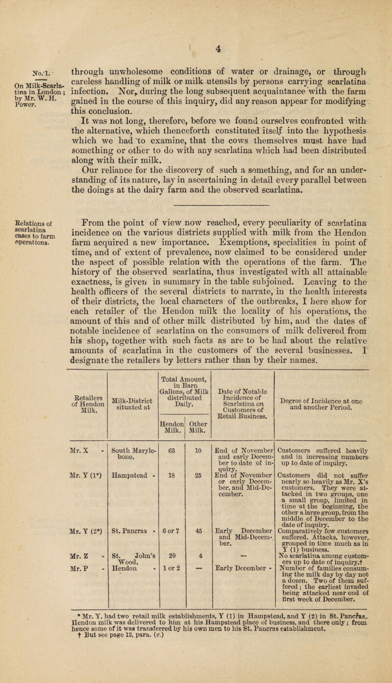 No.'l. On Milk-Scarla¬ tina in London ; by Mr. W. H. Power. through unwholesome conditions of water or drainage, or through careless handling of milk or milk utensils by persons carrying scarlatina infection. Norr during the long subsequent acquaintance with the farm gained in the course of this inquiry, did any reason appear for modifying this conclusion. It was not long, therefore, before we found ourselves confronted with the alternative, which thenceforth constituted itself into the hypothesis which we had 'to examine, that the cows themselves must have had something or other to do with any scarlatina which had been distributed along with their milk. Our reliance for the discovery of such a something, and for an under¬ standing of its nature, lay in ascertaining in detail every parallel between the doings at the dairy farm and the observed scarlatina. Relations of scarlatina cases to farm operations. From the point of view now reached, every peculiarity of scarlatina incidence on the various districts supplied with milk from the Hendon farm acquired a new importance. Exemptions, specialities in point of time, and of extent of prevalence, now claimed to be considered under the aspect of possible relation with the operations of the farm. The history of the observed scarlatina, thus investigated with all attainable exactness, is given in summary in the table subjoined. Leaving to the health officers of the several districts to narrate, in the health interests of their districts, the local characters of the outbreaks, I here show for each retailer of the Hendon milk the locality of his operations, the amount of this and of other milk distributed by him, and the dates of notable incidence of scarlatina on the consumers of milk delivered from his shop, together with such facts as are to be had about the relative amounts of scarlatina in the customers of the several businesses. I designate the retailers by letters rather than by their names. Retailers of Hendon Milk. Milk-District situated at Total Amount, in Barn Gallons, of Milk distributed Daily. Date of Notable Incidence of Scarlatina on Customers of Degree of Incidence at one and another Period. Hendon Milk. Other Milk. Retail Business. Mr. X South Maryle- bone. 63 10 End of November and early Decem¬ ber to date of in¬ quiry. Customers suffei’ed heavily and in increasing numbers up to date of inquiry. Mr. Y (1*) Hampstead - 18 25 End of November or early Decem¬ ber, and Mid-De¬ cember. Customers did not suffer nearly so heavily as Mr. X’s customers. They were at¬ tacked in two groups, one a small group, limited in time at the beginning, the other a large group, from the middle of December to the date of inquiry. Mr. Y (2*) St. Pancras - 6 or 7 45 Early December and Mid-Decem¬ ber. Comparatively few customers suffered. Attacks, however, grouped in time much as in Y (1) business. Mr. Z St. John’s Wood. 20 4 No scarlatina among custom¬ ers up to date of inquiry.t Mr. P Hendon 1 or 2 Early December - Number of families consum¬ ing the milk day by day not a dozen. Two of them suf¬ fered ; the earliest invaded being attacked near end of first week of December. *Mr. Y. had two retail milk establishments, Y (1) in Hampstead, and Y (2) in St. Panc^as^ Hendon milk was delivered to him at his Hampstead place of business, and there only ; from, hence some of it was transferred by his own men to his St. Pancras establishment, t But see page 12, para, (c.)