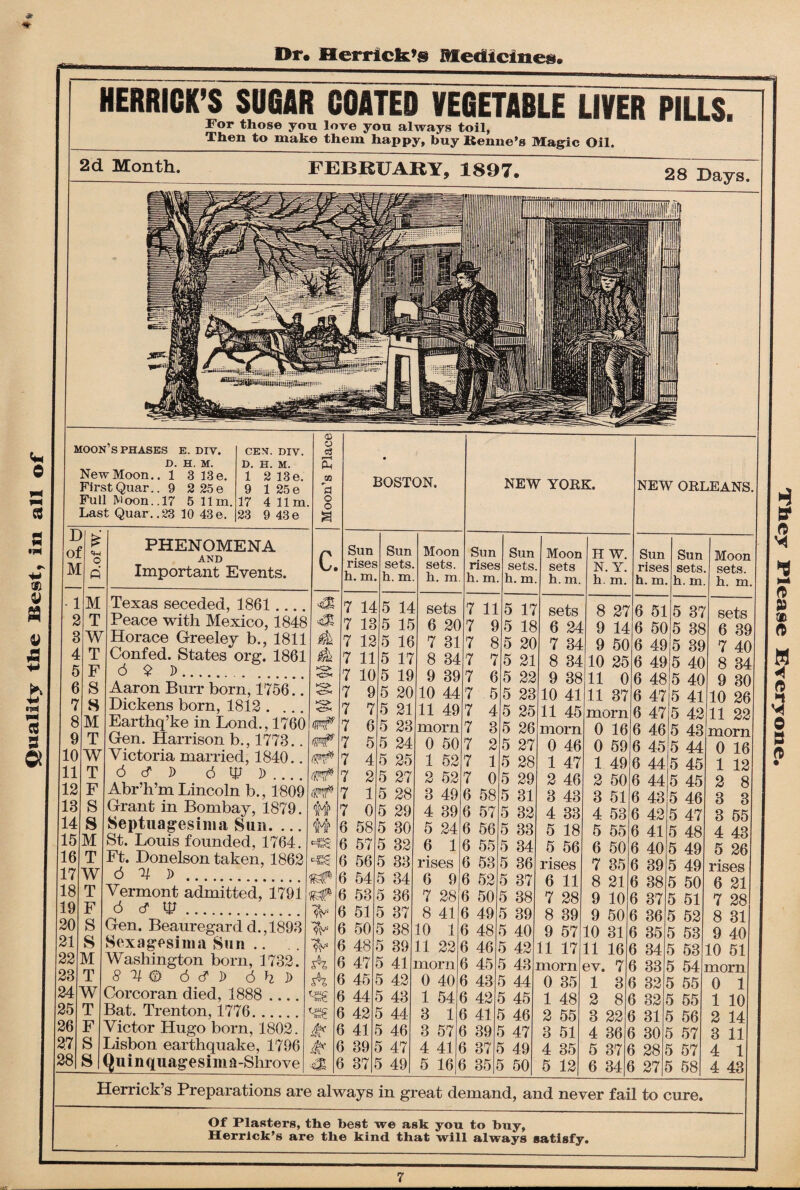 Dr. Herrick’s Medicines. 0 a •jN A V o?=< cd 3 etl HERRICK’S SUGAR COATED VEGETARLE LIVER PILLS. For those you love you always toil, _ Then to make them happy, buy Benue’s Magic Oil. 2d Month. FEBRUARY, 1897. 28 Days. moon’s PHASES E. DIV. D. H. M. New Moon.. 1 3 13 e. First Quar.. 9 2 25 e Full Moon.. 17 5 11 in. Last Quar. .23 10 43 e. CEN. DIV. _c3 D. 1 9 17 23 M. 13e. 25 e 11 rr 43 e D of M -1 2 S 4 5 6 7 8 9 10 11 12 13 14 15 16 17 18 19 20 21 22' 23 24 25 26 27 28 M T W T F S 8 M T W T F S S M T W T F S S M T W T F S 8 PHENOMENA AND Important Events. Texas seceded, 1861 6 $ D. Aaron Burr born, 1756. Dickens born, 1812 . .. Earthq’ke in Lond., 176 Gen. Harrison b., 1773. Victoria married, 1840. 6 <f D d tp d... Abr’h’m Lincoln b., 180: Grant in Bombay, 1879 Septuagesima Sun. ... St. Louis founded, 1764. 6 % D .. Vermont admitted, 1791 6 cr tj;. Gen. Beauregard d., 1893 Sexagesima Sun .. Washington born, 1732. 8 6 d D 6 h D Corcoran died, 1888 Bat. Trenton, 1776. Victor Hugo born, 1802. Lisbon earthquake, 1796 Quinquagesima-Shrove i r Moon’s Place BOSTON. NEW YORK. n Sun Sun Moon Sun Sun Moon H w. rises sets sets. rises sets sets N. Y. h. in. h. m h. in h. m h. m h. m. h. m. 7 14 5 14 sets 7 11 5 17 sets 8 27 ] & 7 13 5 15 6 20 7 9 5 18 6 24 9 14 7 12 5 16 7 31 7 8 5 20 7 34 9 50 7 11 5 17 8 34 7 7 5 21 8 34 10 25 7 10 5 19 9 39 7 6 5 22 9 38 11 01 7 9 5 20 10 44 7 5 5 23 10 41 11 371 7 7 5 21 11 49 7 4 5 25 11 45 morn (fief? 7 6 5 23 morn 7 3 5 26 morn 0 16 7 5 5 24 0 50 7 2 5 27 0 46 0 59 ( 7 4 5 25 1 52 7 1 5 28 1 47 1 49 f /{juft* 7 2 5 27 2 52 7 0 5 29 2 46 2 50 1 7 1 5 28 3 49 6 58 5 31 3 43 3 51 ( # 7 0 5 29 4 39 6 57 5 32 4 33 4 53 ( 6 58 5 30 5 24 6 56 5 33 5 18 5 55 6 6 57 5 32 6 1 6 55 5 34 5 56 6 50 6 6 56 5 33 rises 6 53 6 54 5 34 6 9 6 52 5 37 6 11 8 21 6 <£# 6 53 5 36 7 28 6 50 5 38 7 28 9 10 6 6 51 5 37 8 41 6 49 5 39 8 39 9 50 6 * 6 50 5 38 10 1 6 48 5 40 9 57 10 31 6 6 48 5 39 11 22 6 46 5 42 11 17 11 16 6 sh 5 47 5 41 morn 6 45 5 43 ev. 7 6 sh 5 45 5 42 0 40 8 43 5 44 0 35 1 3 6 3 44 5 43 1 54 8 42 5 45 1 48 2 86 3 42 5 44 3 ll 3 41 5 46 2 55 3 22 6 & 3 41 5 46 3 57 3 39 5 47 4 41 3 37 5 49 4 35 5 37 6 <8 3 37 5 49 5 16 ( 3 35« 5 50 5 12 6 34 6 NEW ORLEANS. Sun rises h. m. 1 51 i 50 i 49 49 48 47 47 46 45 44 44 43 42 41 40 Sun sets, h. m 5 5 5 5 5 37 36 35 34 33 32 32 31 28 27 37 38 39 40 40 5 41 5 42 5 43 5 44 5 45 5 45 46 47 48 49 50 51 52 53 53 54 55 55 56 57 58 Moon sets, h. m. sets 6 39 7 40 8 34 9 30 10 26 11 22 0 16 12 8 3 55 43 26 1 2 3 3 4 5 6 21 7 8 31 9 40 10 51 0 1 1 10 2 14 4 4 1 43 Herrick’s Preparations are always in great demand, and never fail to cure Of Plasters, the best we ask you to buy, Herrick’s are the kind that will always satisfy. 7 They Please Everyone
