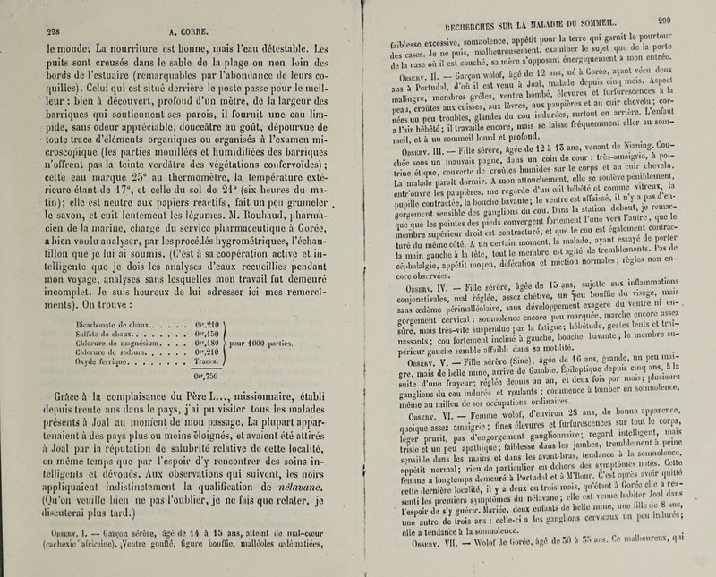 le momie: La nourriture est bonne, mais l’eau détestable. Les puits sont creusés dans le sable de la plage ou non loin des bords de l’estuaire (remarquables par l’abondance de leurs co¬ quilles). Celui qui est situé derrière le poste passe pour le meil¬ leur : bien à découvert, profond d’un mètre, de la largeur des barriques qui soutiennent scs parois, il fournit une eau lim¬ pide, sans odeur appréciable, douceâtre au goût, dépourvue de toute trace d’éléments organiques ou organisés à l’examen mi¬ croscopique (les parties mouillées et humidifiées des barriques n’offrent pas la teinte verdâtre des végétations confervoïdcs) ; cette eau marque 25° au thermomètre, la température exté¬ rieure étant de 17°, et celle du sol de 21° (six heures du ma¬ tin); elle est neutre aux papiers réactifs, fait un peu grumelcr le savon, et cuit lentement les légumes. M. Rouhaud, pharma¬ cien de la marine, chargé du service pharmaceutique à Corée, a bien voulu analyser, par les procédés hygrométriques, l’échan¬ tillon que je lui ai soumis. (C’est à sa coopération active et in¬ telligente que je dois les analyses d’eaux recueillies pendant mon voyage, analyses sans lesquelles mon travail fût demeuré incomplet. Je suis heureux de lui adresser ici mes remercî- ments). On trouve : (K210 \ 0ss'150 0«r,18U ; pour 1000 parties. 0«r,210 I Traces. ) 0er,75ü Grâce à la complaisance du Père L..., missionnaire, établi depuis trente ans dans le pays, j’ai pu visiter tous les malades présents à Joal au moment de mon passage, La plupart appar¬ tenaient à des pays plus ou moins éloignés, et avaient été attirés à Joal par la réputation de salubrité relative de cette localité, en même temps que par l’espoir d’y rencontrer des soins in¬ telligents et dévoués. Aux observations qui suivent, les noirs appliquaient indistinctement la qualification de nélavane, (Qu’on veuille bien ne pas l’oublier, je ne fais que relater, je discuterai plus tard.) Observ. I, — Garçon sévère, âgé de 14 à 15 ans, atteint de mal-cœur (cachexie ’ africaine). Rentre gonllé; figure bouffie, malléoles œdématiées, Bicarbonate de chaux.. Sulfate de chaux.. . . Chlorure de magnésium Chlorure de sodium. . Oxyde ferrique. . . . RECHERCHES SUlt LA MALADIE DU SOMMEIL. 299 faiblesse excessive, somnolence, appétit pour la terre qu. garnit le pourtour cases Te ne puis, malheureusement, examiner le sujet que de la porte ‘,1e h Vase où il est couché, sa mère s’opposant énergiquement a mon entrée. ÛBSEKV II. - Garçon wolof, âgé de 12 ans, né à Corée, ayant vécu deux 1I1S 1 Portudal, d’où il est venu à Joal, malade depuis cinq mois. Aspect mal in rc ' membres grêles, ventre bombé, élevures et fur urescences a la Ï'ST™» cuis!.,, ». livres. « nées un peu troubles, glandes du cou indurées, surtout en airiue. L enta t a l’air hébété; il travaille encore, mais se laisse fréquemment aller au soi i- meil, et à un sommeil lourd et profond. Observ. III. - Fille sérère, âgée de 12 à 13 ans, venant de N.an.ng Cou- chée sous un mauvais pagne, dans un coin de cour : tres-aina.gric h po - l rino étique, couverte de croûtes humides sur le corps et au cuir chevelu. La inalade parait dormir. A mon attouchement, elle se soulevé péniblement «.Ire L me regarde ». mil “““AS- pupille contractée, la bouche bavante ; le ventre est affaisse,A n y F» gorgement sensible des ganglions du cou Dans ta slalum debout ]t r . que que les pointes des pieds convergent fortement 1 une vas 1 autre je membre supérieur droit est contracture, et que le cou est egatement cou r c. turc du nLm. A » certain «WMMt, 1» y**»*» la main gauche i, la Lê!e. Coût le membre cal agtle de céphalalgie, appétit moyen, défécation et miction normales, règles non core observées. . . Observ. IV. - Fille sérère, âgée de 15 ans, sujette aux uiflammations conjonctivales, mal réglée, assez chétive, un -peu jou ,ie 11 ° ‘ _ sans œdème périmalléolaire, sans développement exagéré d^ vcnt e m gorgement cervical : somnolence encore peu marquée, maiche encoïc as. cz sûre, mais très-vite suspendue par la fatigue; hébétude, gestes len s e D nassànts ; cou fortement incliné à gauche, bouche bavante ; le membre su périeur gauche semble affaibli dans sa motilité. Obsekv. V. — Fille sérère (Sine), âgée de IG ans, grande, un peu mai¬ gre, mais de belle mine, arrive de Gambie. Épileptique depuis cinq ans h a suite d'une frayeur; réglée depuis un an, et deux fois par mois, plusieuis ganglions du cou indurés et roulants : commence à tomber en somnolence, même au milieu desos occupations ordinaiies. Observ. VI. - Femme xvolof, d’environ 28 ans, de bonne apparence, quoique assez amaigrie; fines élevures et furfuresccnces sur toutAe co.p , Ic-cr prurit, pas d'engorgement ganglionnaire; regard intelligent, niais triste et un peu apathique; faiblesse dans les jambes, tremb ornent a peine sensible dans les mains et dans les avant-bras, tendance à b, soumolenc appétit normal; rien de particulier en dehors des symptômes notés. Ce o taLe a longtemps deiiicilré i lWal ce à ll'Boui-. Il est »!««• ■«»' <I“ celte dernière localité, il y a deux ou trois mois, qu étant è ûoico • senti les premiers symptômes du nélavane; elle est venue bah, r Joal d ns l'espoir de s'y guérir. Mariée, deux enfants de belle mine, une hlh.de 8 an , une autre de trois ans : celle-ci a les ganglions cervicaux un peu nuhues; elle a tendance’a la somnolence. Observ. Vit. — Wolofdo Corée, âgé de30 à 55 ans. Ce malheureux, qu