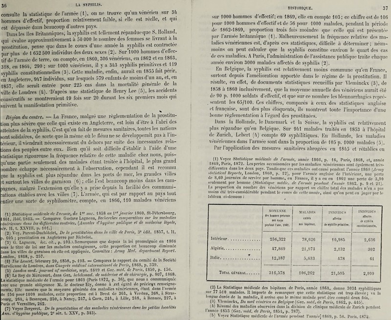 36 consulte la statistique de l’armée (1), on ne trouve qu’un vénérien sur 34 hommes d’effectif, proportion relativement faible, si elle est réelle, et qui est dépassée dans beaucoup d’autres pays. Dans les îles Britanniques, la syphilis est tellement répandue que S. Holland, qui évalue approximativement à 50 000 le nombre des femmes se livrant à la prostitution, pense que dans le cours d’une année la syphilis est contractée par plus de 1 652 500 individus des deux sexes (2). Sur 1000 hommes d’effec¬ tif de l’armée de terre, on compte, en 1860, 306 vénériens, en 1862 et en 1863, 318, en 1864, 290 ; sur 1000 vénériens, il y a 343 syphilis primitives et 119 svphilis constitutionnelles (3). Celte maladie, enfin, aurait en 1855 fait périr, en Angleterre, 947 individus, sur lesquels 579 enfants de moins d’un an, et, en 1857, elle serait entrée pour 225 cas dans la mortalité générale de la ville de Londres (4). 'D’après une statistique de Henry Lee (5), les accidents consécutifs se montreraient 19 fois sur 20 durant les six premiers mois qui suivent la manifestation primitive. Région du centre. — La France, malgré une règlementation de la prostitu¬ tion plus sévère que celle qui existe en Angleterre, est loin d’être à l’abri des atteintes de la syphilis. C’est qu’en fait de mesures sanitaires, toutes les nations sont solidaires, de sorte que là même où le lléau ne se développerait pas à 1 in¬ térieur, il viendrait nécessairement du dehors par suite des incessantes rela¬ tions des peuples entre eux. Bien qu’il soit difficile d établir a 1 aide d une statistique rigoureuse la fréquence relative de cette maladie chez nous, puis- ju’une partie seulement des malades étant traitée à l’hôpital, le plus grand lombre échappe nécessairement à l’observation, cependant il est reconnu jue la syphilis est plus répandue dans les ports de mer, les grandes villes üt surtout les villes de garnison (6) ; elle l’est beaucoup moins dans les cam¬ pagnes, malgré l’extension qu elle j a prise depuis la facilité des communi¬ cations établies avec les villes (7j. L’armée, qui est par rapport au pays tout entier une sorte de syphilomètro, compte, en 1866, 110 malades vénériens (1) Statistique médicale de l'armée, de. 1er noc. 1858 au janvier 1860. St-Pétcrsbourg, 1861. Ibid. 1863. — Comparez Gustave Lagncau, Recherches comparatives sur les maladies vénériennes dans les différentes contrées. (Annales d'hygiène publique et de médecine légale, sér. II, t. XXVlIf, p. 101.) (2) Vov. Parent-Duchâtelet, De la prostitution dans la ville de Paris, 3e édit. 1857, t. 11, p. 605 ; prostitution en Angleterre par Richelot. (3) G. Lagncau, toc. cit., p. 103A Remarquons que depuis la loi promulguée en 1866 sous le titre de loi sur les maladies contagieuses, cette proportion est beaucoup diminuée lans les villes de garnison où elle est appliquée. Consultez : Armg Med. départaient Report. London, 1868, p. 257. (!i) The Lancet, februnry 20, 1858, p. 193. — Comparez le rapport du comité de la Société [larvéicnuc de Londres, dans Congrès médical international de Pans, 1868, p. 339. (5) London med. journal of mcdicine, sept. 1849 et Gaz. méd. de Pans, 1850, p. 156. (6^ I.c Roy de Méricourt, dans Gaz. hebdomad. de médecine et de chirurgie, p. 807, 1868. La statistique médicale de l’armée pour 1869 (Paris 1872, p. 36), que nous a communiquée avec une grande obligeance M. le docteur Ély, donne à jcet égard de précieyx renseigne- nenls. Elle montre que la mojenne générale des maladies vénériennes, étant dans l’armée 1c 156 pour 1000 malades, cette proportion esta Brest de 364, à Verdun, 368, a Stras¬ bourg, 264, à Besançon, 250, à Nancy, 247, à Caen, 244, à Lille, 248, à Bennes, 227, à Paris et Versailles, 262. (7) Voyez Bergeret, De la prostitution et des maladies vénériennes dans les petites localités Ann. d'hygiène publique, 2e sér. t. XXV, p. 343). niSTORiyUK. 37 sur J 000 hommes d’effectif; en 1869, elle en compte 103 ; ce chiffre est de 106 pour 1000 hommes d’effectif et de 56 pour 1000 malades, pendant la période de 1862-1869, proportion trois fois moindre que celle qui est présentée par l’armée britannique (1). Malheureusement la fréquence relative des ma¬ ladies vénériennes est, d’après ces statistiques, difficile à déterminer; néan¬ moins on peut calculer que la syphilis constitue environ le quart des cas de ces maladies. A Paris, l’administration de l’assistance publique traite chaque année environ 3000 malades affectés de syphilis (2). En Belgique, la syphilis est relativement moins commune qu’en France, surtout depuis l’amélioration apportée dans le régime de la prostitution. Il résulte, en effet, de documents statistiques recueillis par VIeminckx (3), de 1858 a 1860 inclusivement, que la moyenne annuelle des vénériens aurait été de 90 p. 1000 soldats d’efioctif, et que sur ce nombre les blennorrhagies repré- . sentent les 65/100. CJes chiffres, comparés à ceux des statistiques anglaise d française, sont des plus éloquents, ils montrent toute l’importance d’une bonne règlementation à l’égard des prostituées. Dans la Hollande, le Danemark et la Suisse, la syphilis est relativement plus répandue qu’en Belgique. Sur 941 malades traités en 1853 à l’hôpital de Zurich, Lebert (4) compte 69 syphilitiques. Eu Hollande, les maladies vénériennes dans l’armée sont dans la proportion de 105 p. 1000 malades (5). Par 1 application des mesures sanitaires abrogées on 1S45 et rétablies eu (1) Voyez Statistique médicale de l’armée, année 1866, p. 16, Paris, 1868, et, année 1869, Paris, 1872. Lcspertcs occasionnées par les maladies vénériennes sont également très— différentes dans les deux pays. Tandis que ces maladies ont causé pendant l’année 1860 (A rmg stalistical Reports, London, 1860, p. 12), pour l’armée anglaise de l’intérieur, une perte de 8,69 journées de service par homme, en France, il y a eu en 1862 une perte de 3,90 seulement par homme (Statistique média, de l’armée pendant l’année 1862, p. 9 et 21). La proportion du nombre des vénériens par rapport au chiffre total des malades n’en a pas moins été très-considérable pendant le cours de cette année, ainsi qu’on peut en juger par le tableau ci-dessous : MOYENNE des hommes présents aux corps pendant l’ann. 4SC2. MALADES cotrés m hôpitaux. INDIVIDUS aJpflès lie syphilis primaire. INDIVIDUS affectés de syphilis constitutionnelle. Intérieur. 256,322 78,626 10,985 2,636 Algérie. 47,860 21,973 2,132 302 Italie.T .. . 12,387 5,633 478 61 Total général.| 310,578 i i 106,202 21,595 2,999 (2) La Statistique médicale des hôpitaux de Paris, année 1864, donne 3034 syphilitiques sur 77 510 malades. Il importe de remarquer que cette statistique est trop élevée; vu la langue durée de la maladie, il arrive que le même malade peut, être compté deux fois. (3) VIeminckx, Du mol vénérien en lielgique (Gaz. med. de Paris, 1862, p. 445). (4) Résumé des maladies observées dans la division de clinique médicale de Zurich pendant l’année 1853 (Gaz. méd. de Paris, 1854, p. 787).